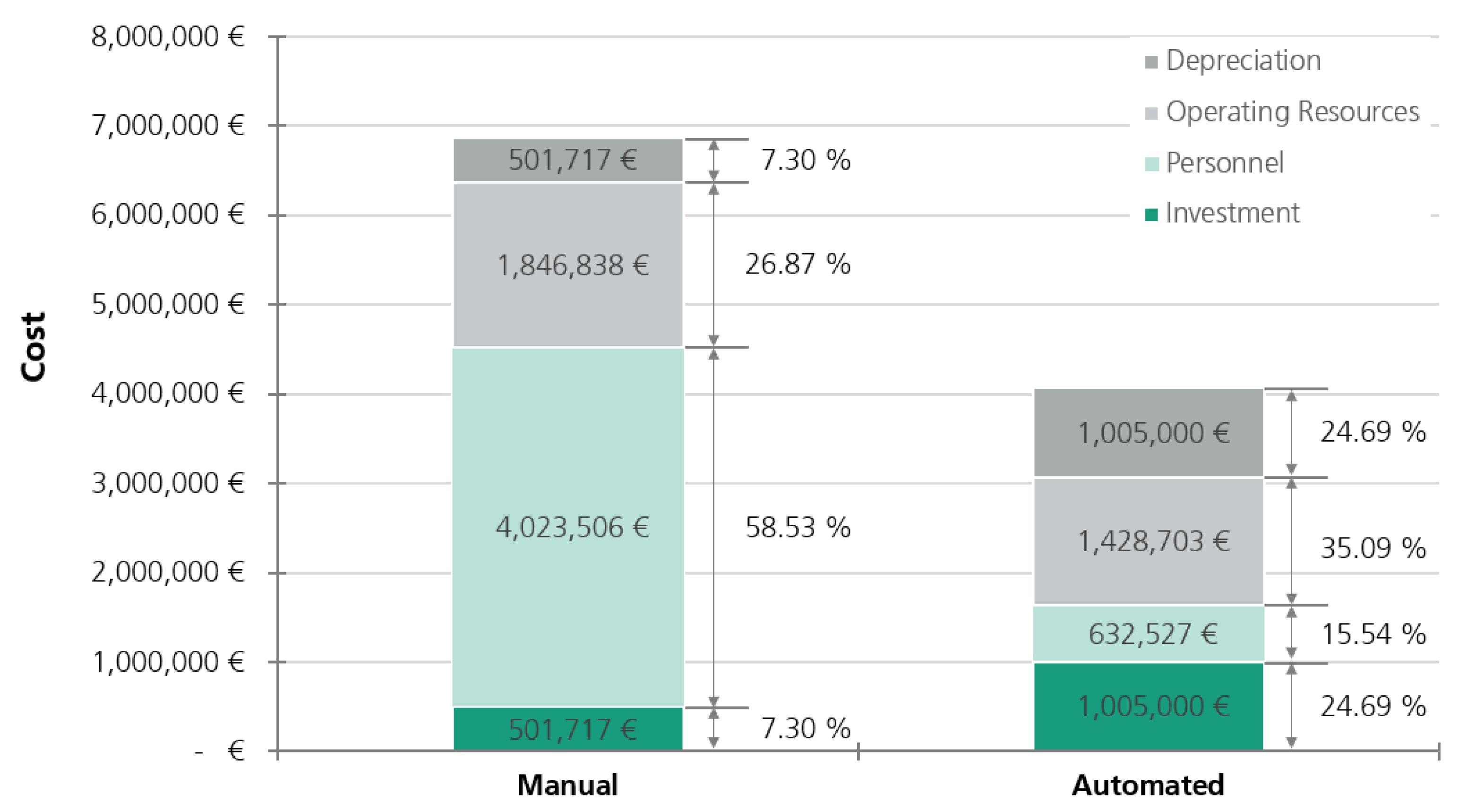 Processes 09 00240 g003 Processes 09 00240 g003