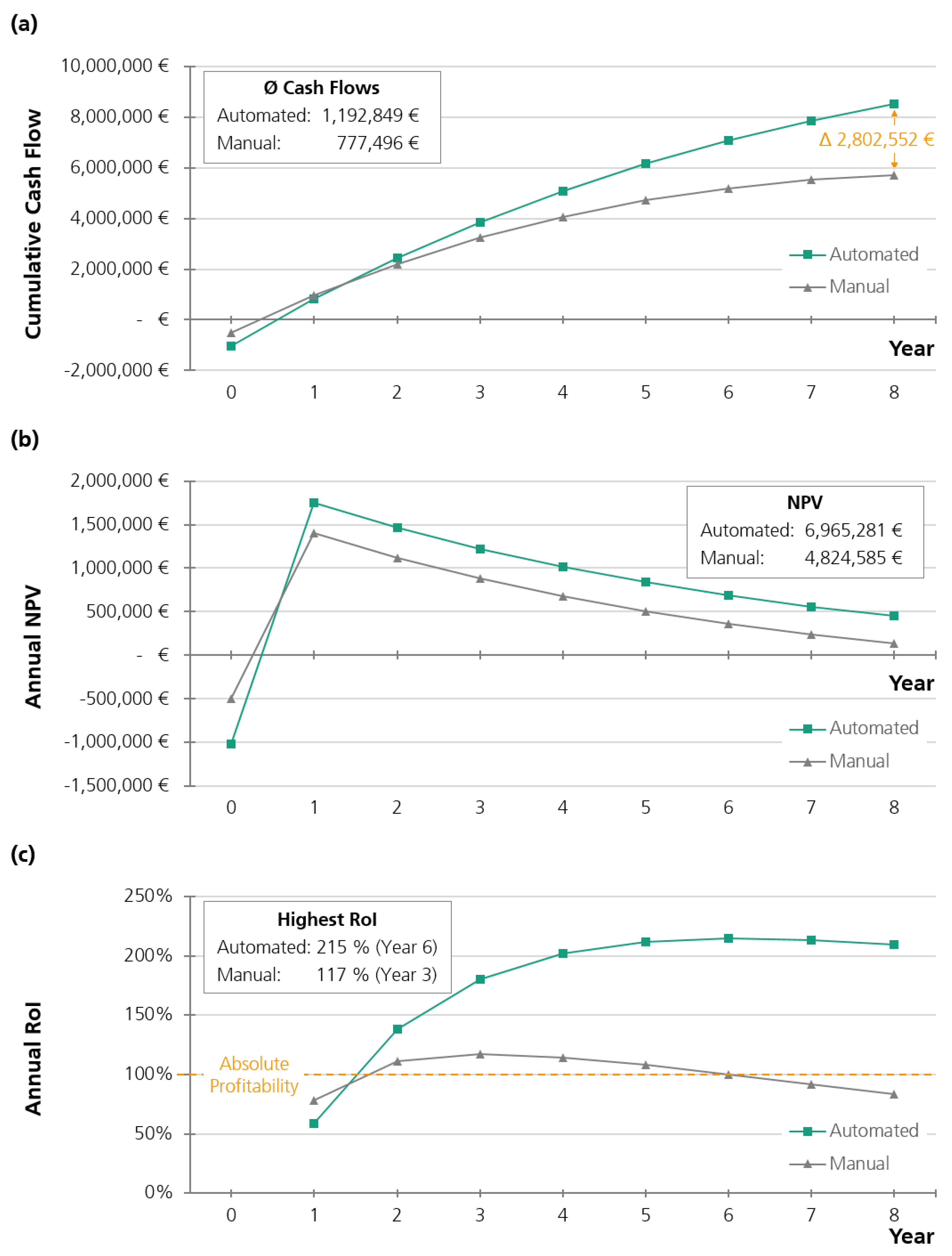 Processes 09 00240 g004 Processes 09 00240 g004