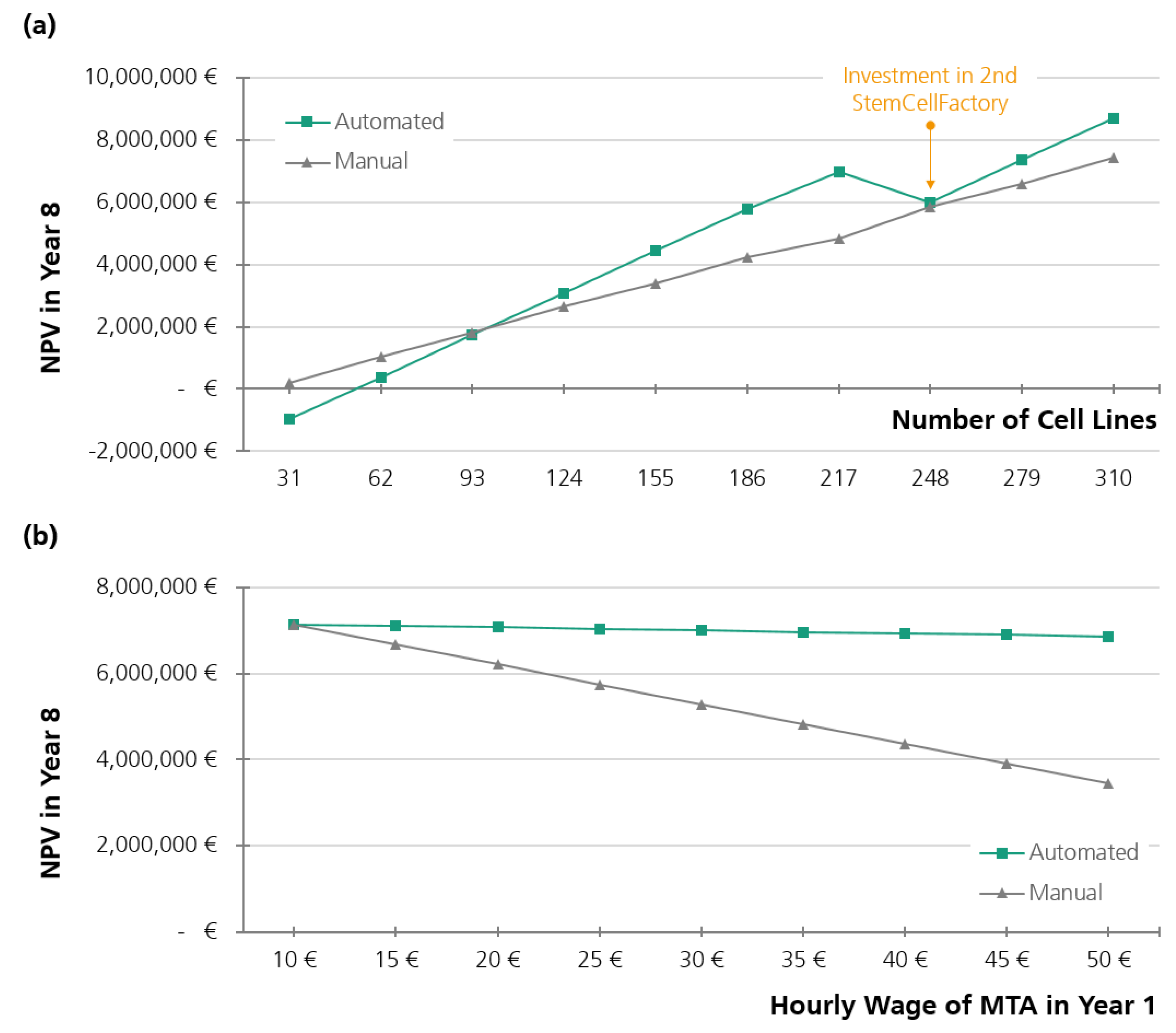 Processes 09 00240 g005 Processes 09 00240 g005
