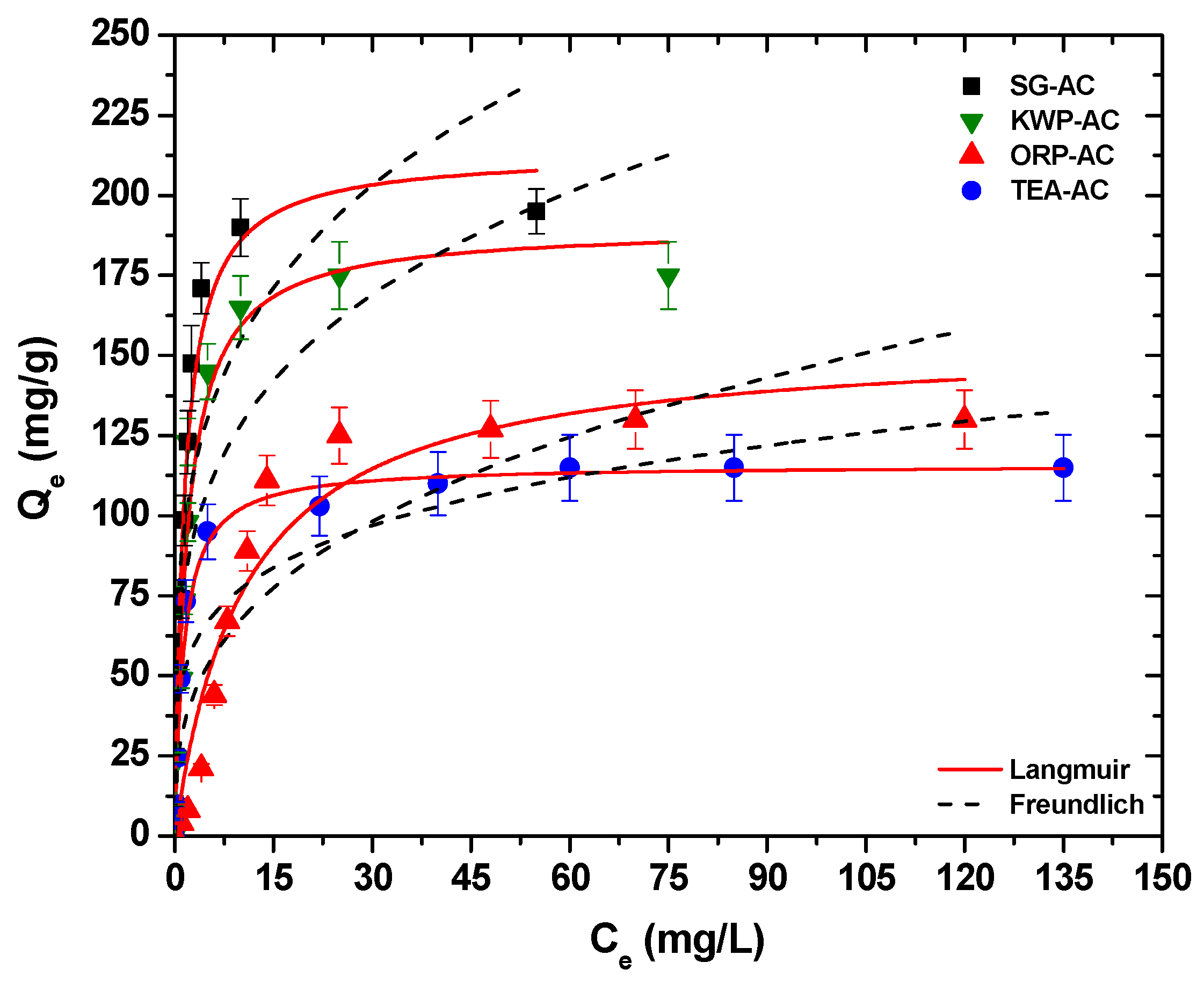 Processes 09 00253 g010 Processes 09 00253 g010