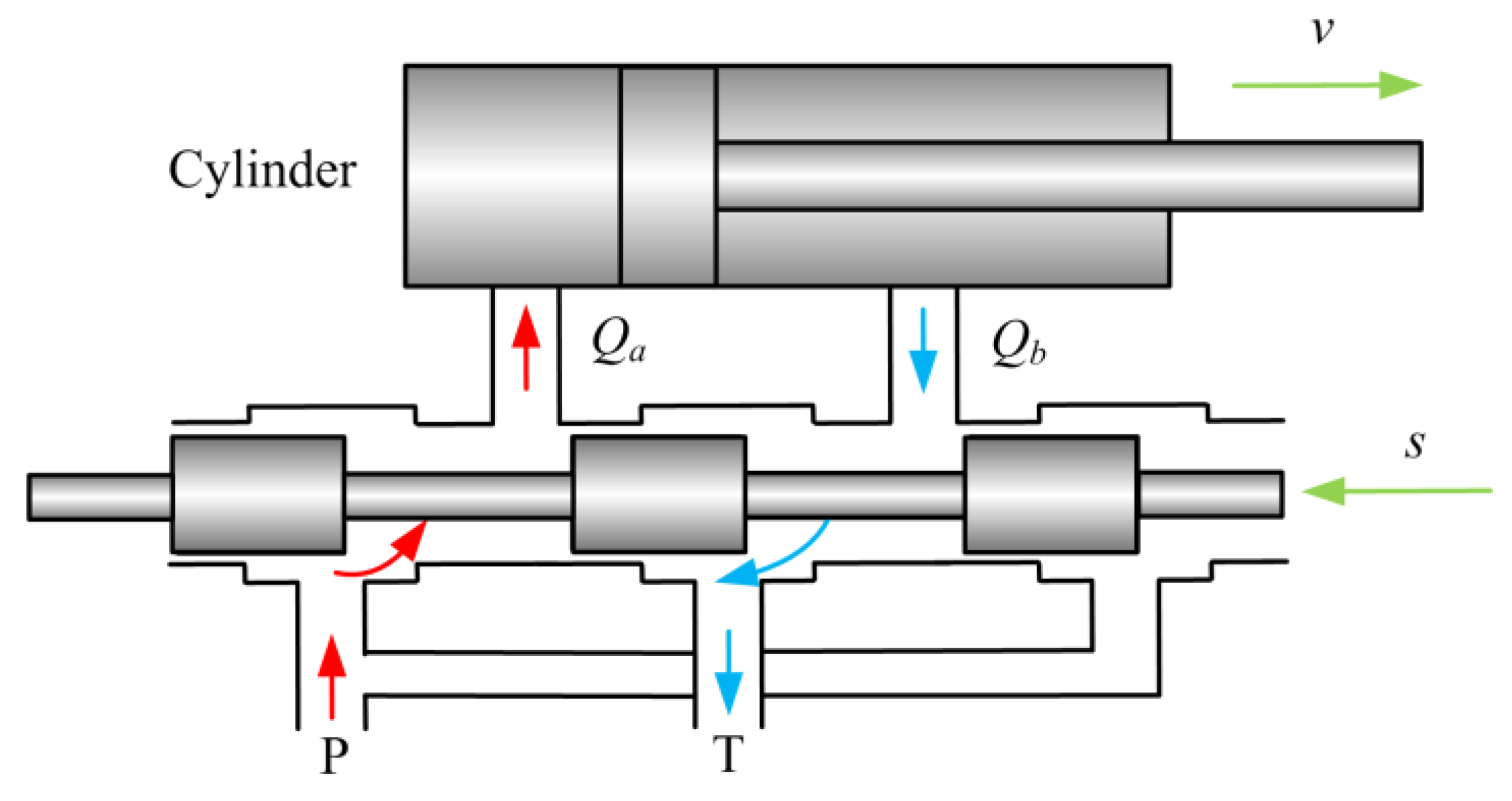 Processes 09 00255 g001 550