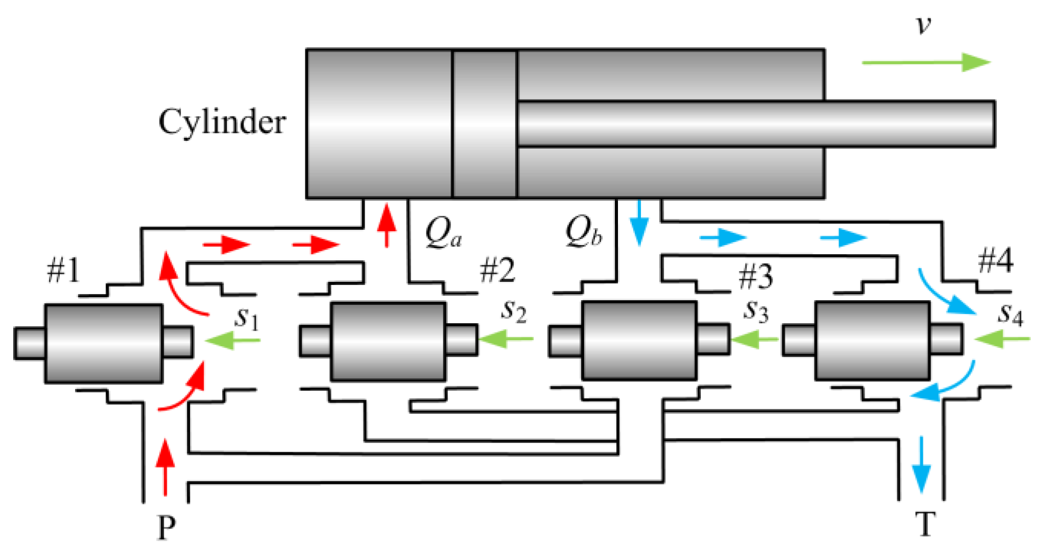 Processes 09 00255 g002 550
