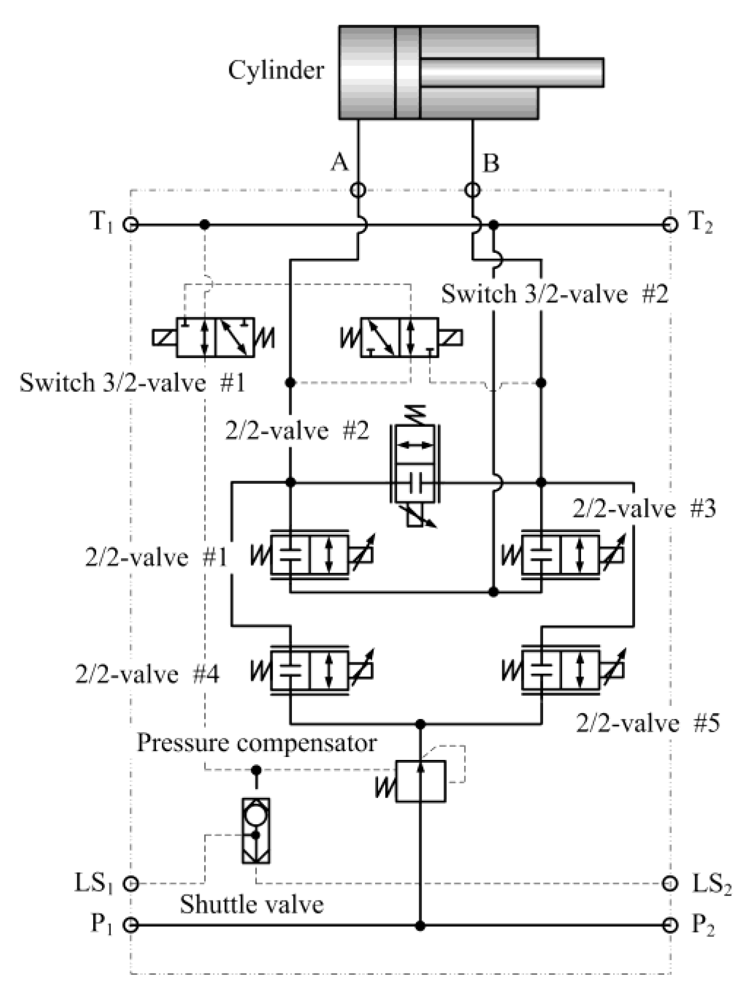 Processes 09 00255 g006 550