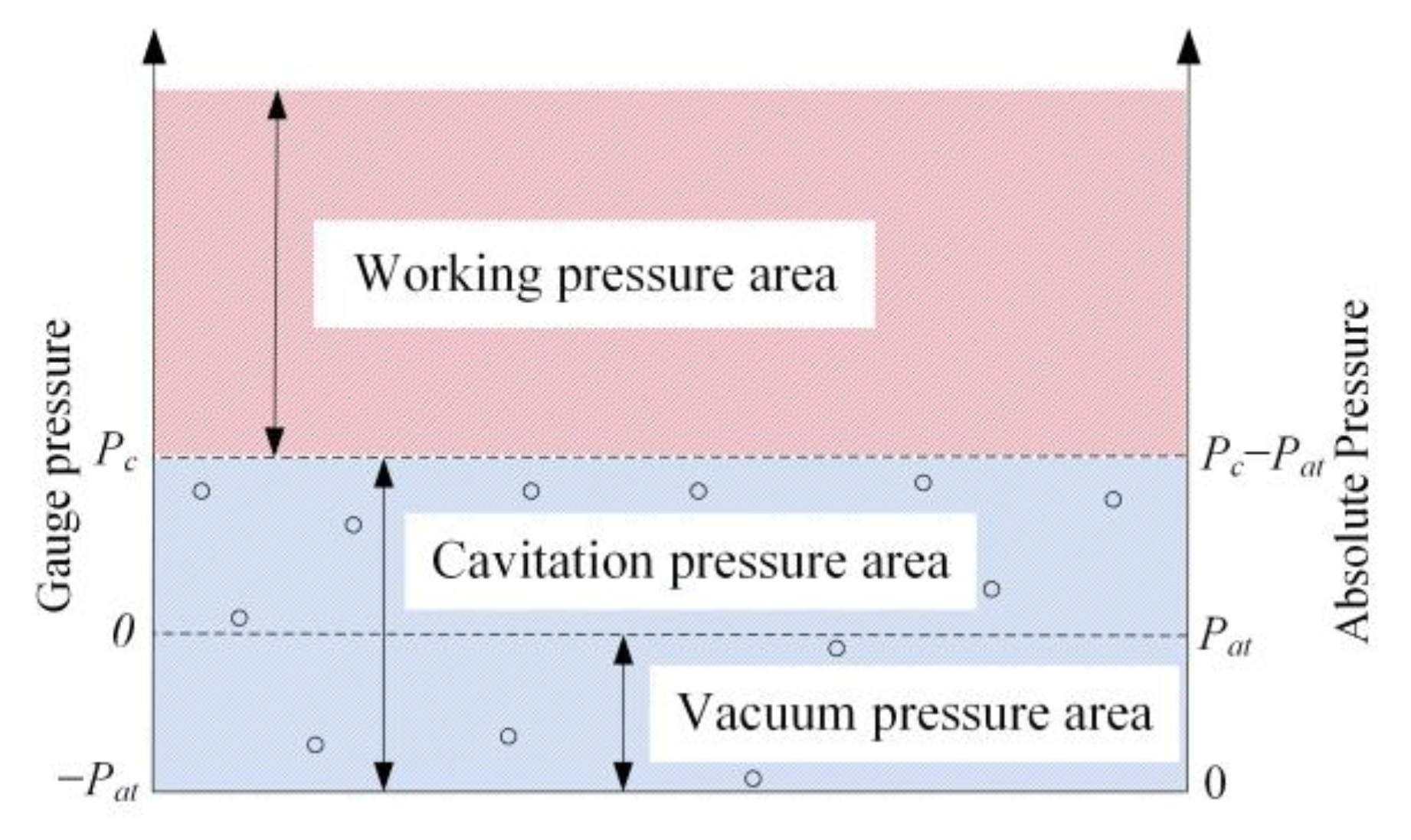 Processes 09 00255 g008 550