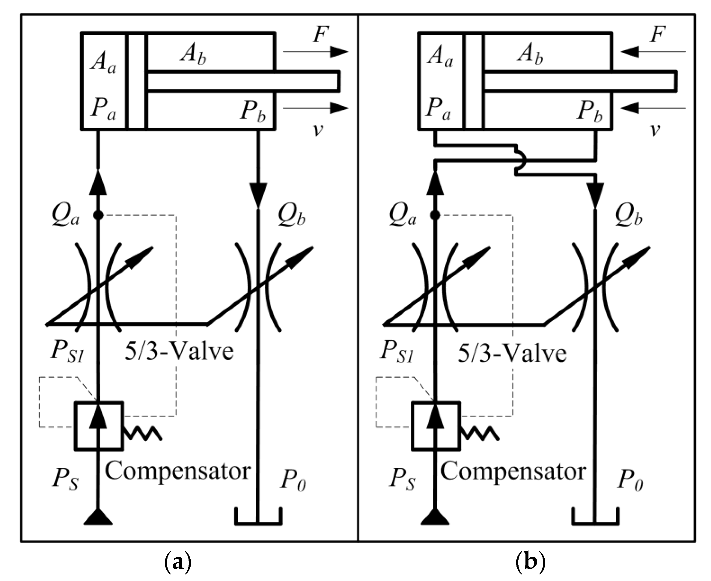 Processes 09 00255 g011 550