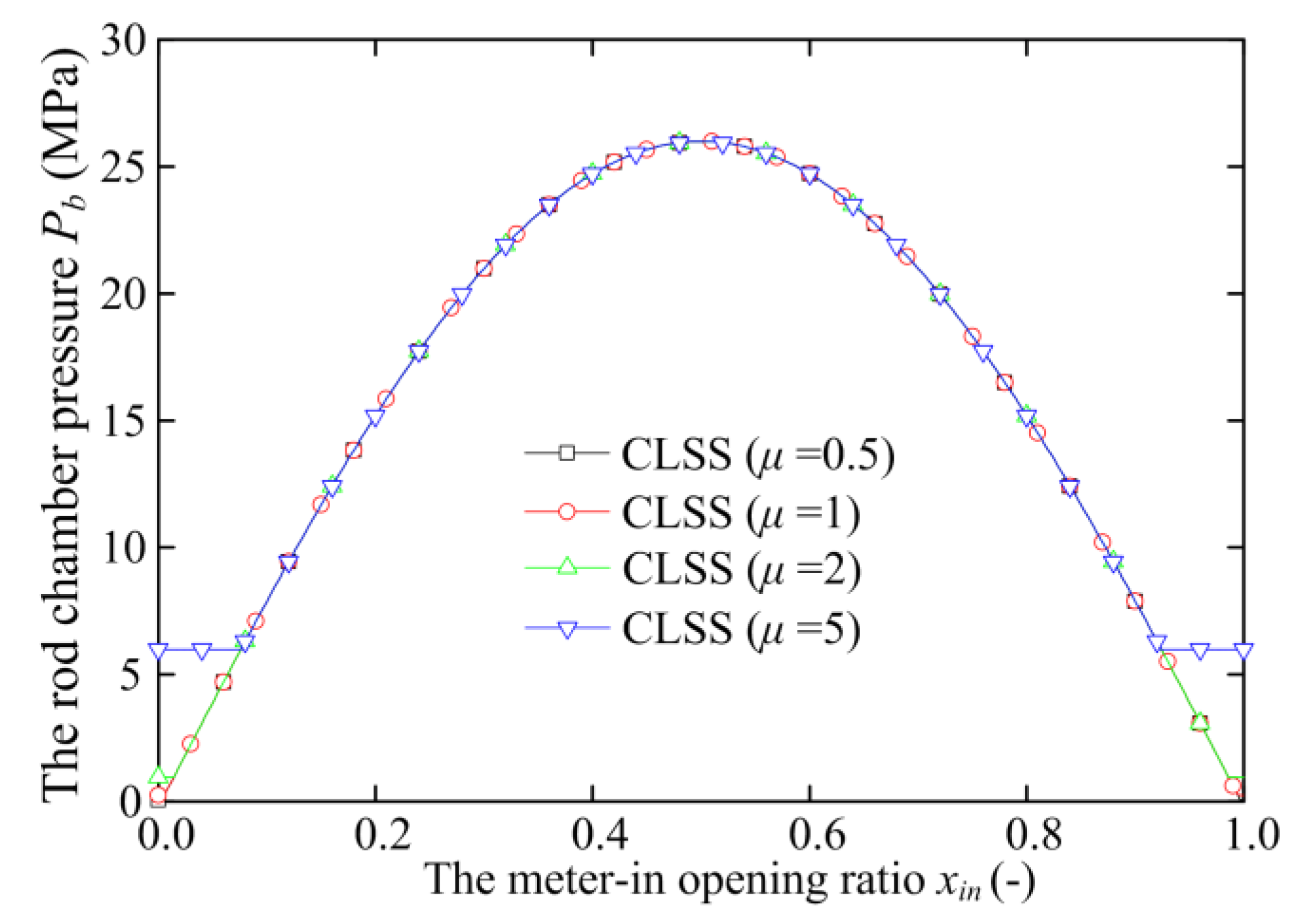 Processes 09 00255 g014 550