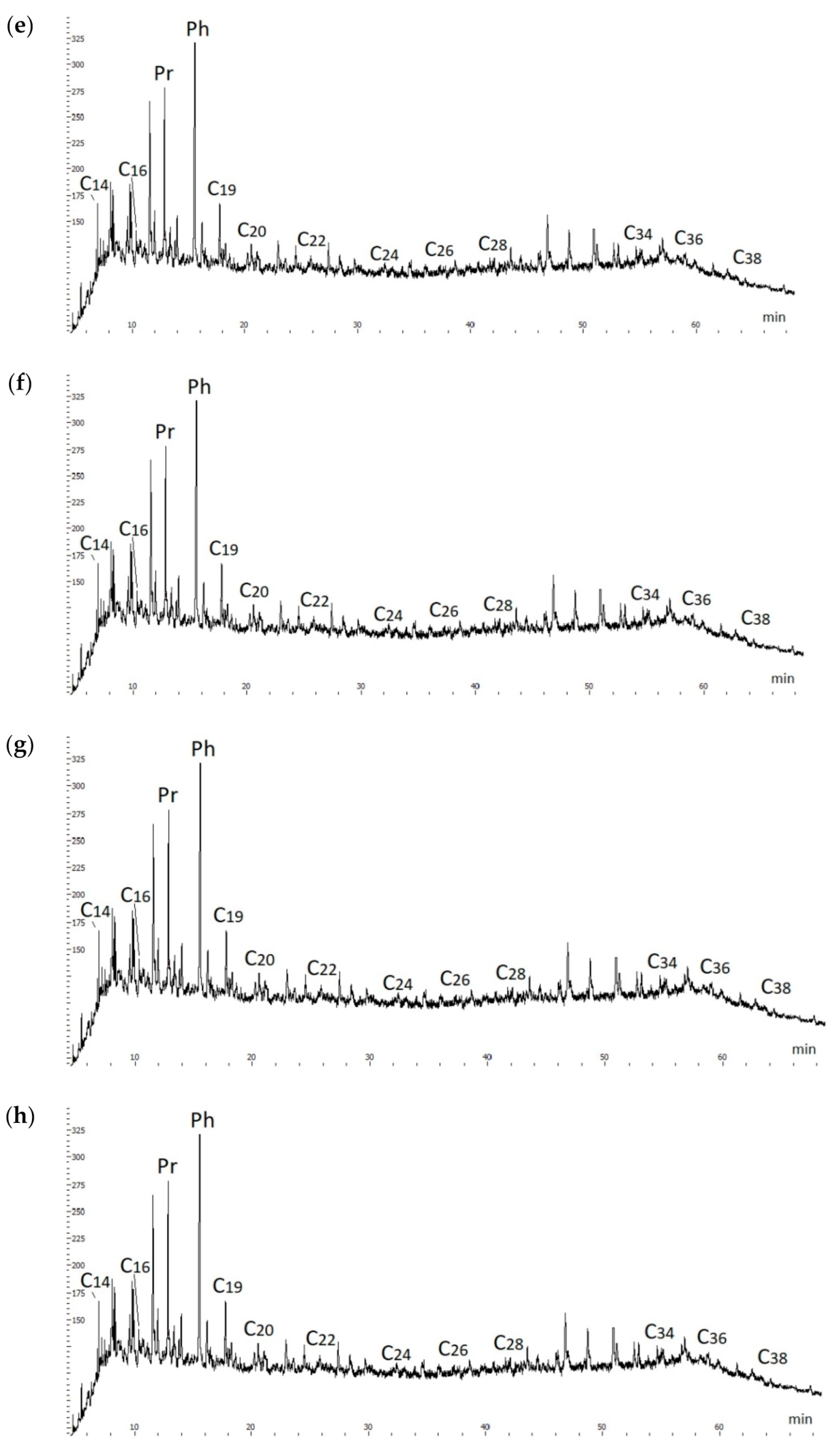 Processes 09 00256 g004b