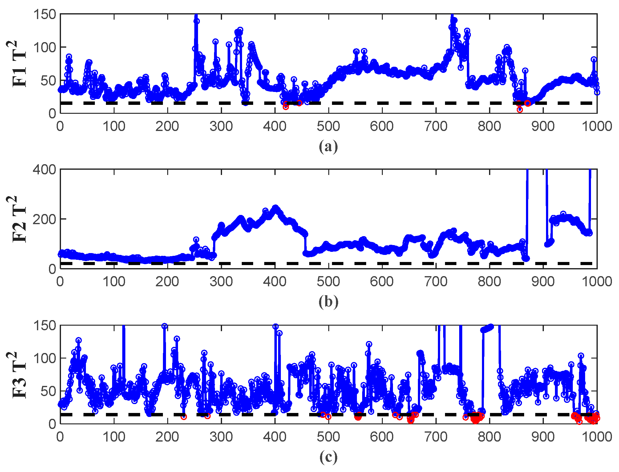 Processes 09 00259 g011 Processes 09 00259 g011