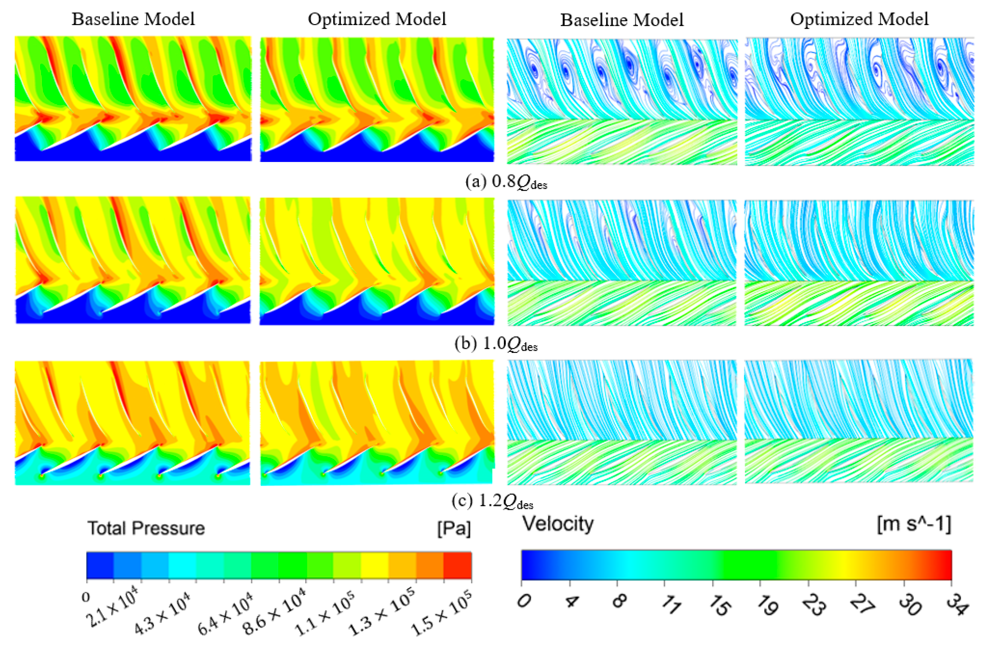 Processes 09 00260 g013 Processes 09 00260 g013
