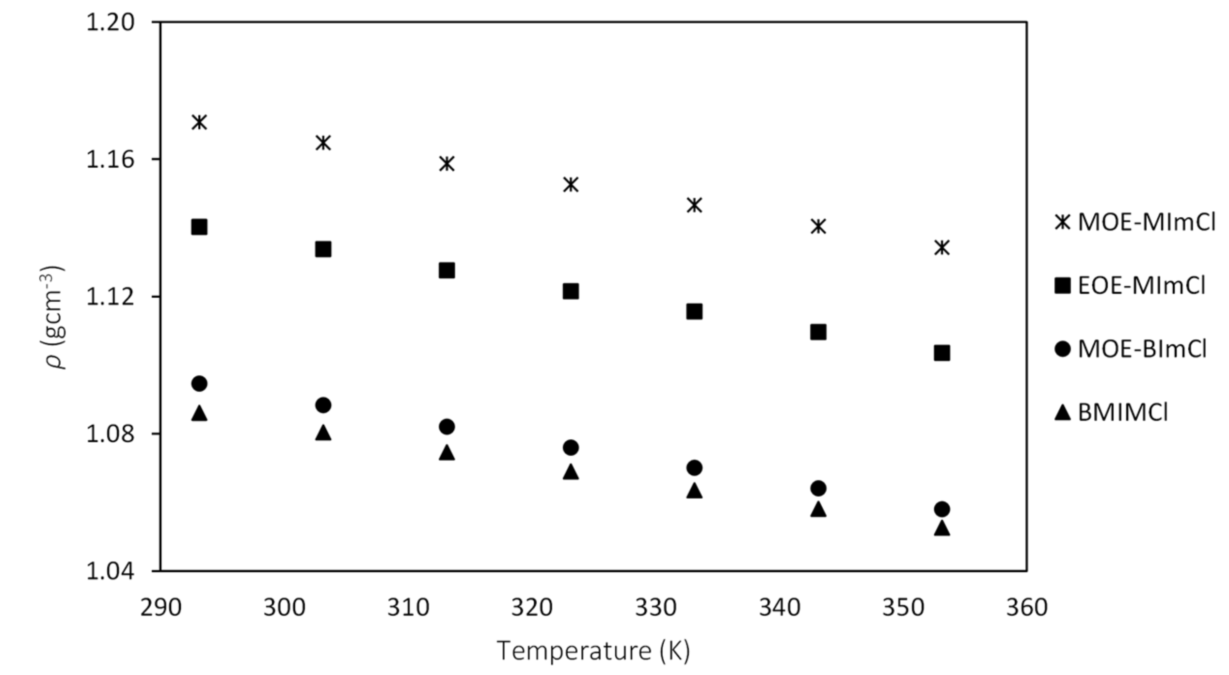 Processes 09 00261 g002 Processes 09 00261 g002
