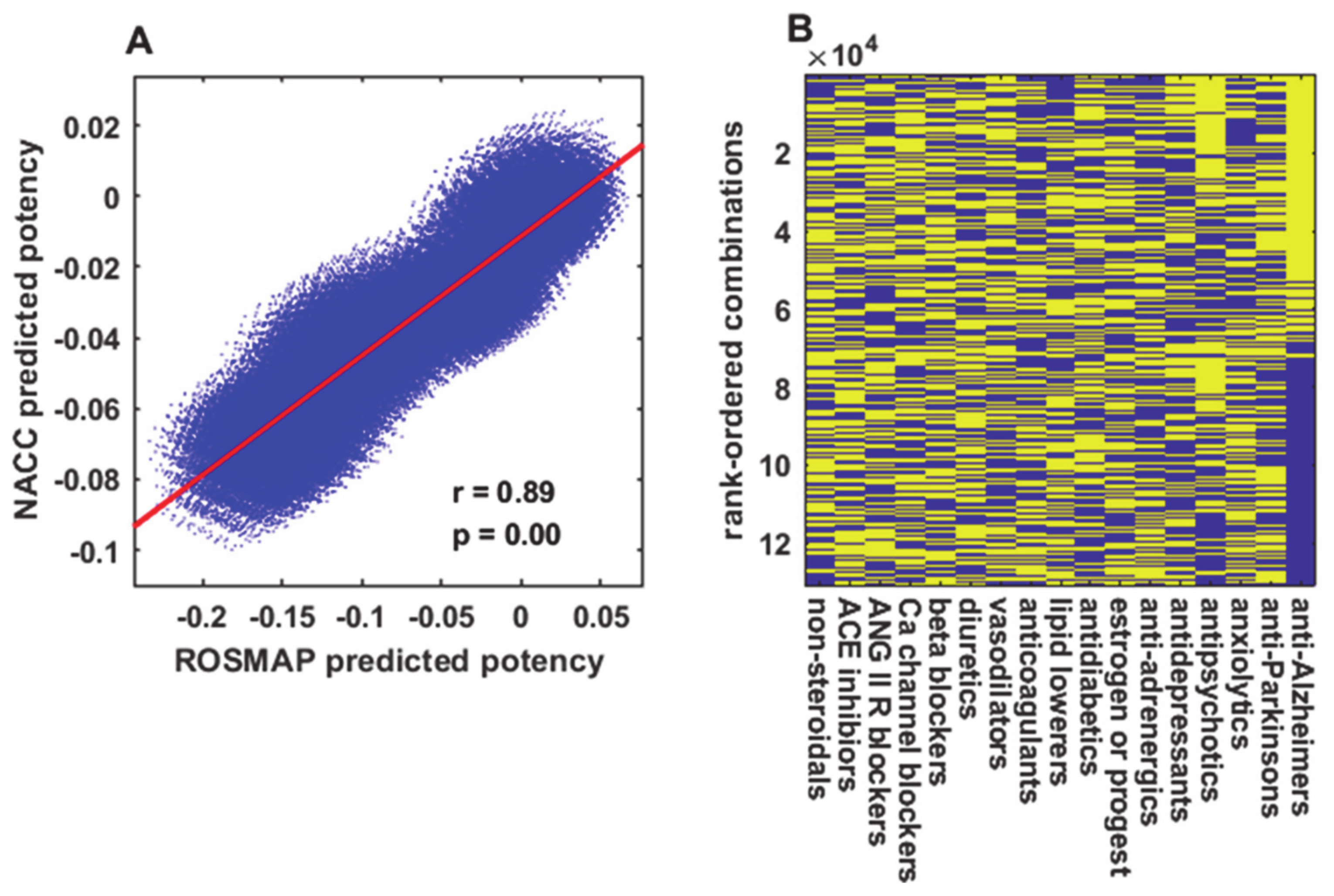 Processes 09 00264 g003
