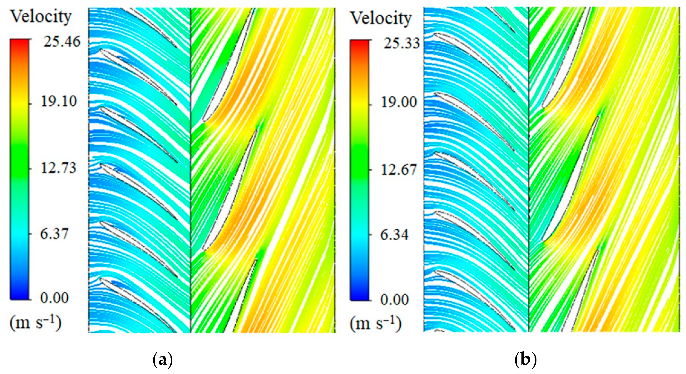 Processes 09 00266 g023