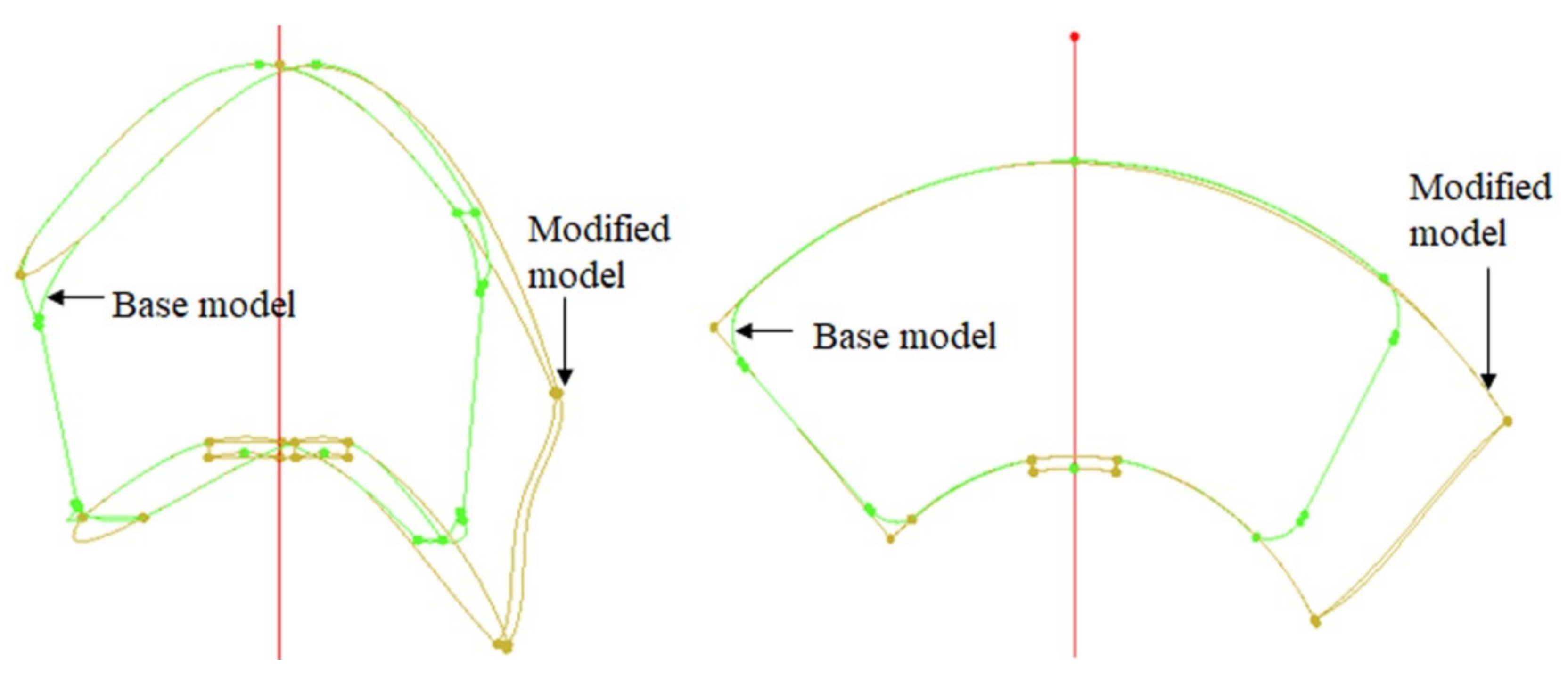 Processes 09 00266 g025