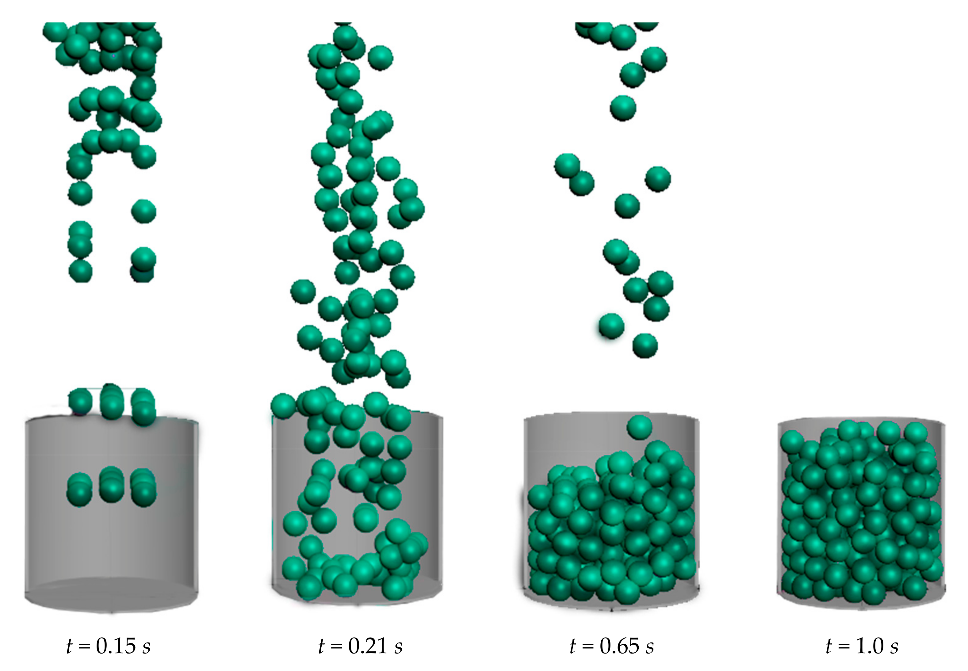 Processes 09 00268 g001 Processes 09 00268 g001