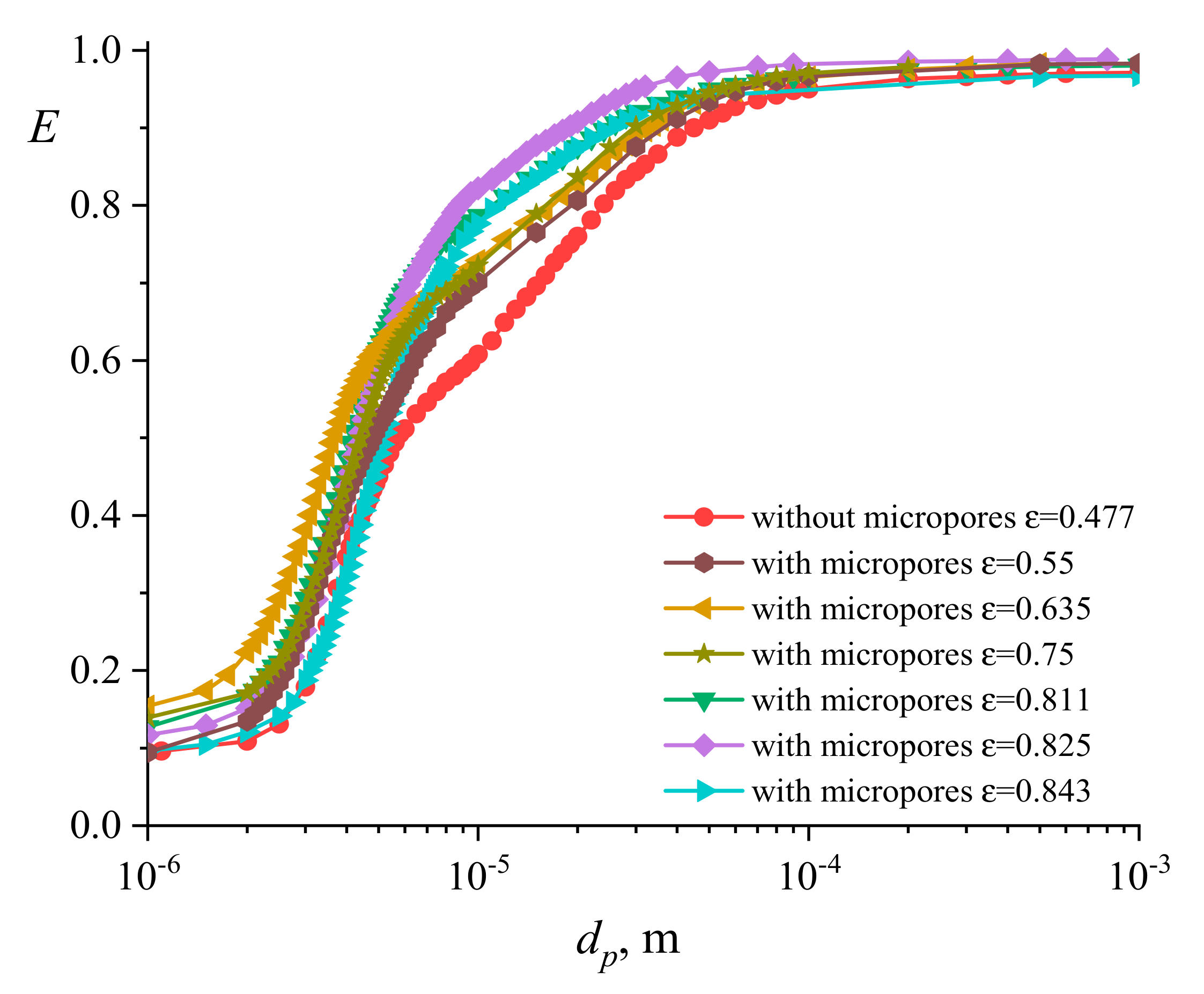 Processes 09 00268 g008 Processes 09 00268 g008