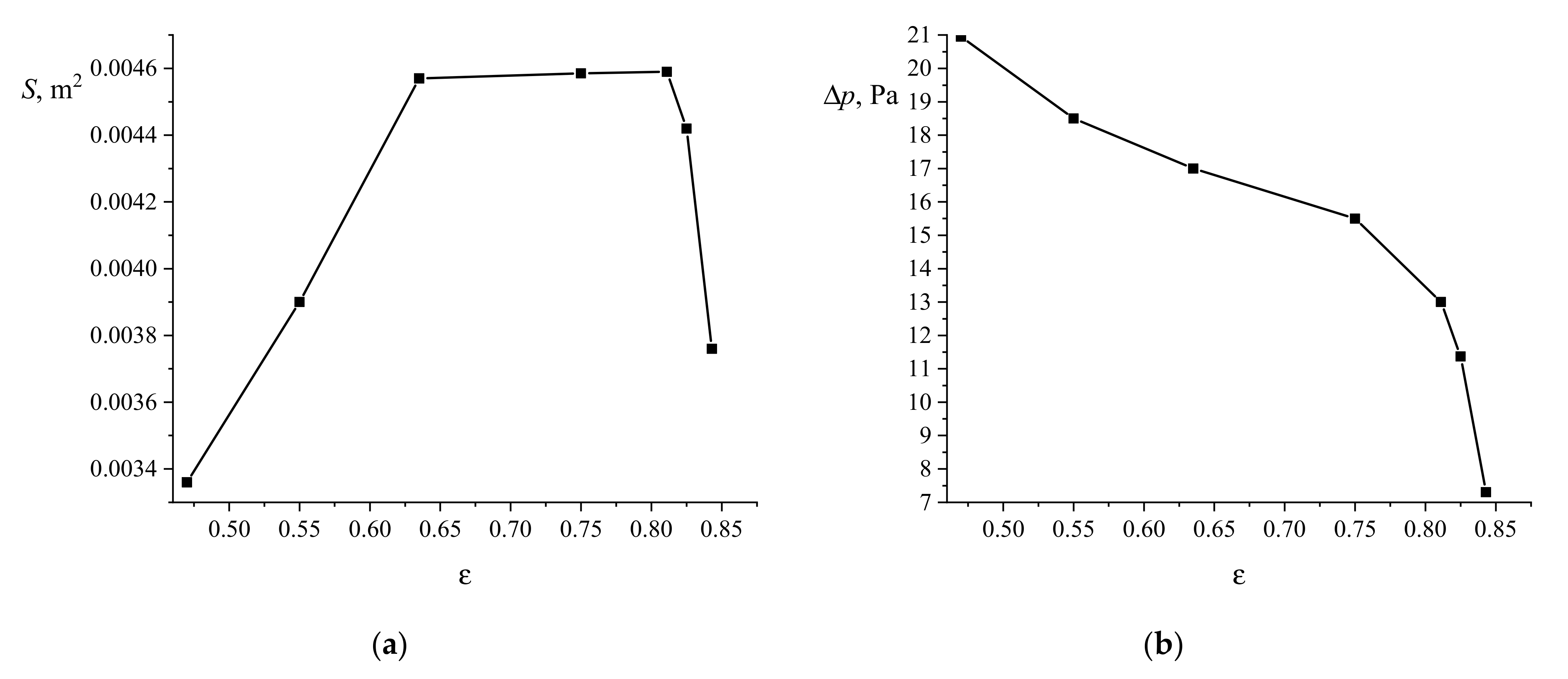 Processes 09 00268 g009 Processes 09 00268 g009