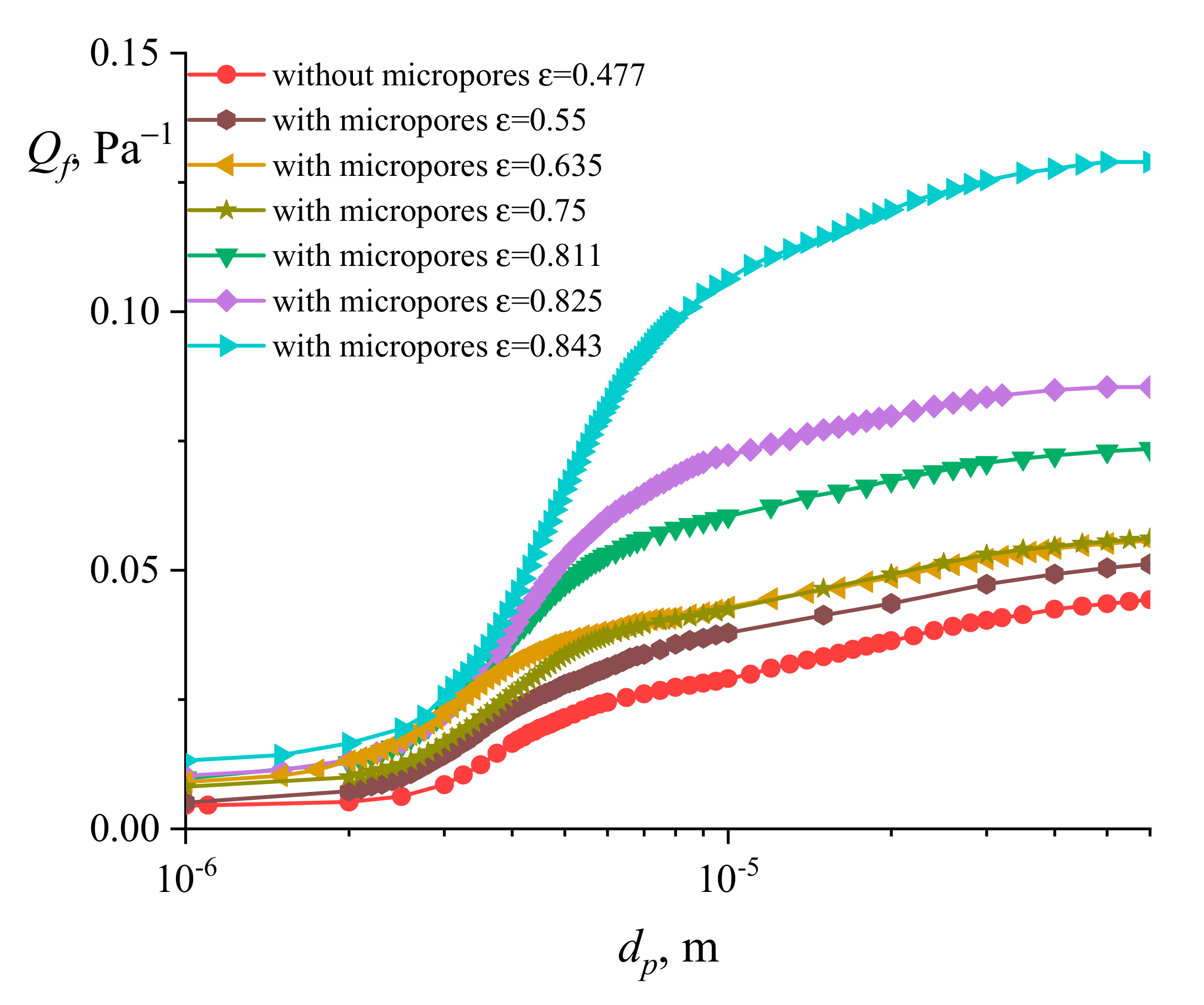 Processes 09 00268 g010 Processes 09 00268 g010