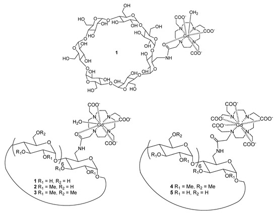 Processes Free Full Text Gd3 Complexes Conjugated To Cyclodextrins Hydroxyl Functions Influence The Relaxation Properties Html