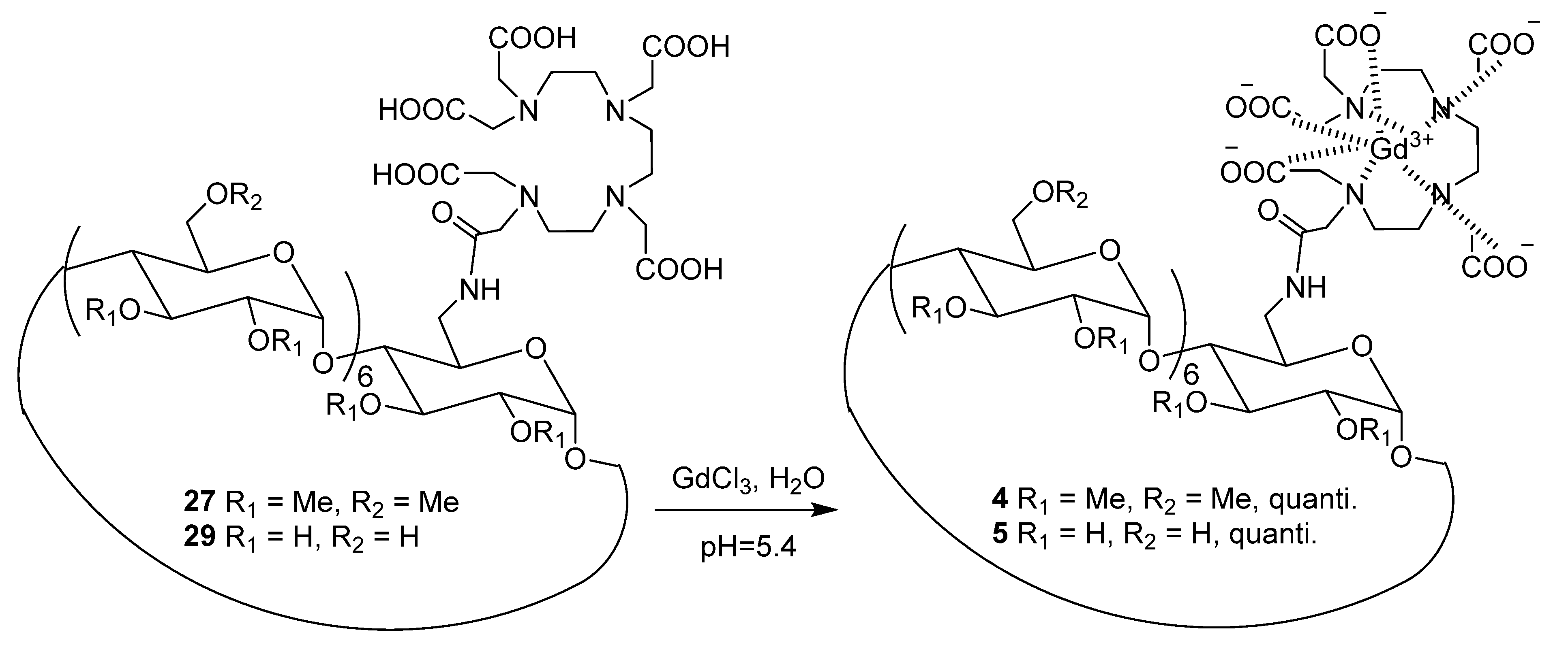 Processes 09 00269 sch005