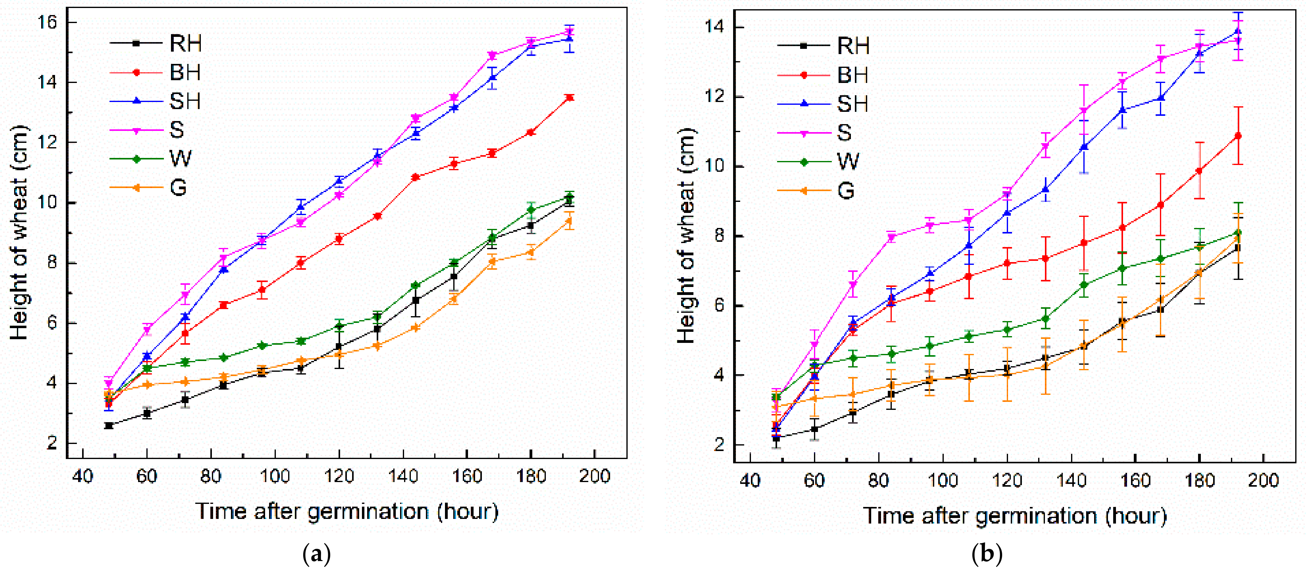 Processes 09 00276 g009