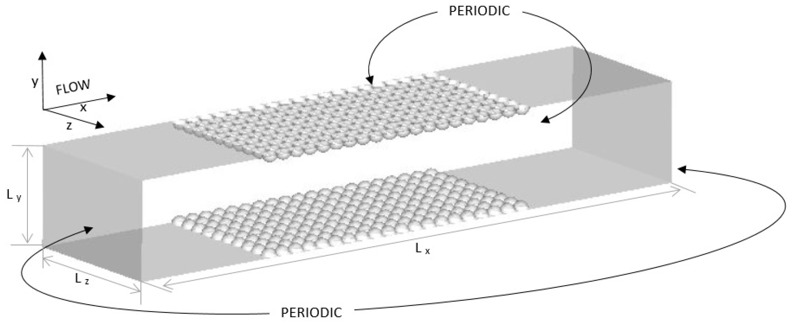 Processes 09 00277 g002