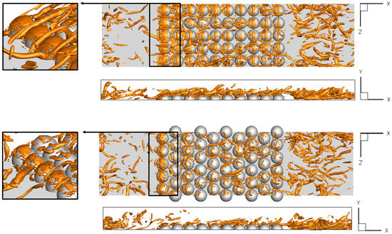 Numerical Analysis of a Flow over Spheres Embedded on a Flat Wall