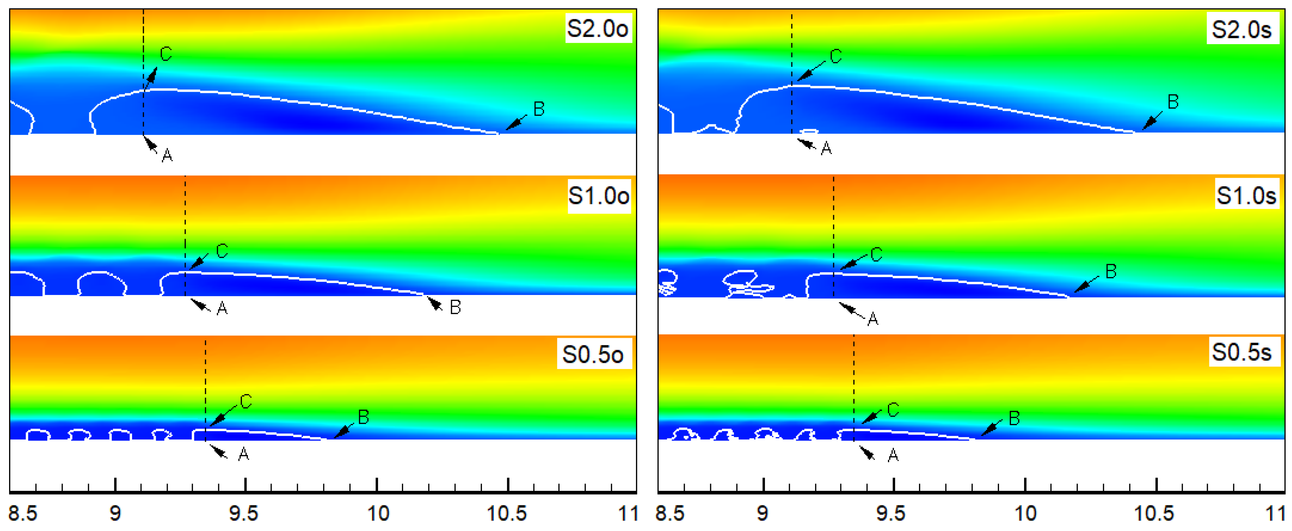 Processes 09 00277 g007