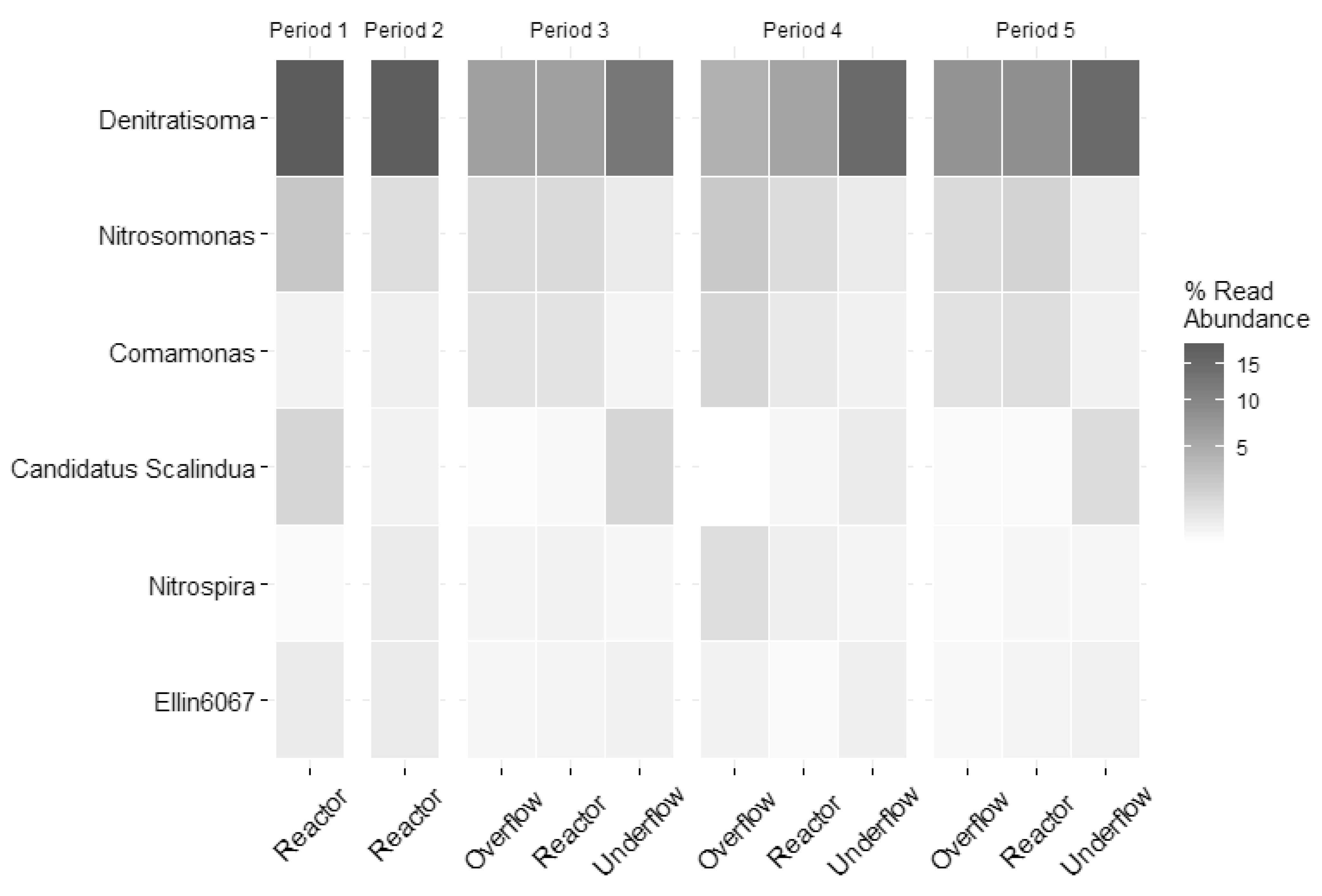 Processes 09 00278 g006 Processes 09 00278 g006