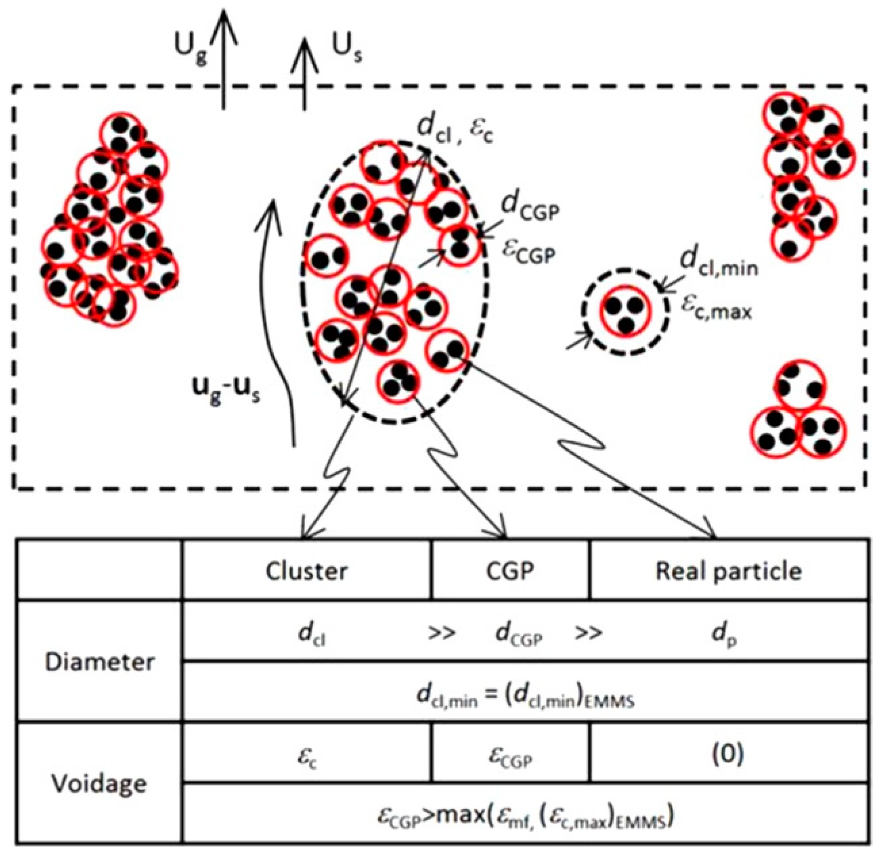 Processes 09 00279 g003 Processes 09 00279 g003