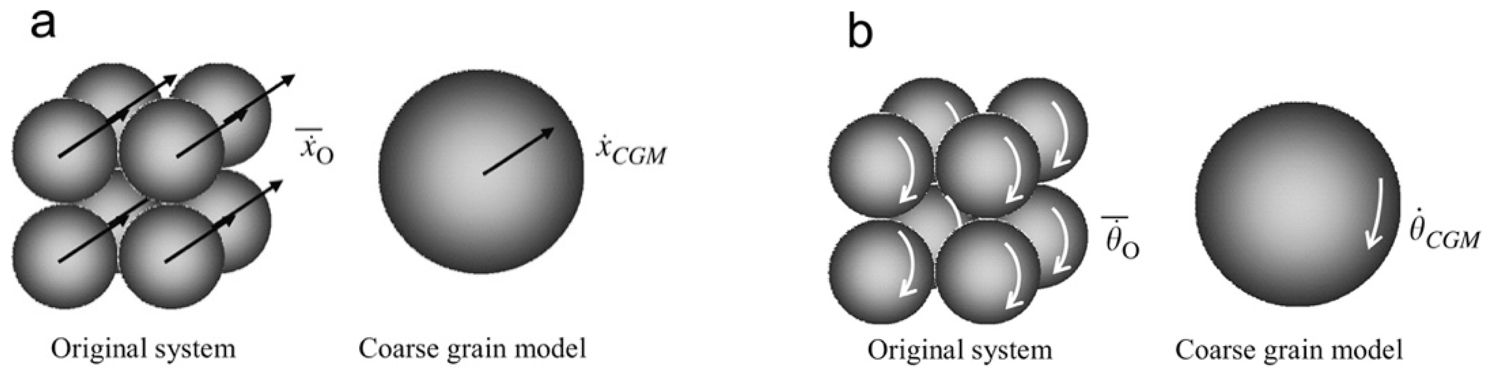Processes 09 00279 g004 Processes 09 00279 g004