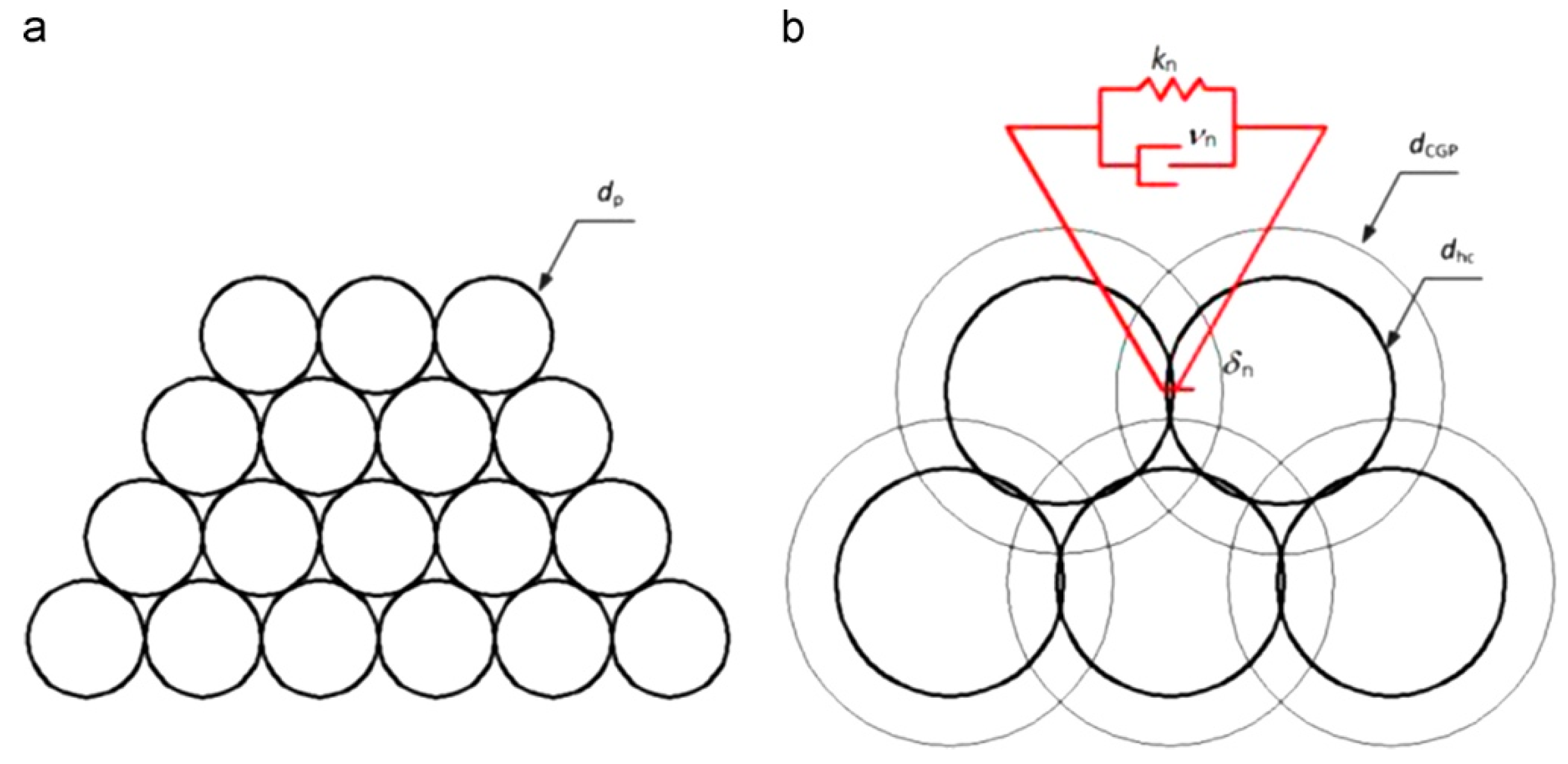 Processes 09 00279 g006 Processes 09 00279 g006