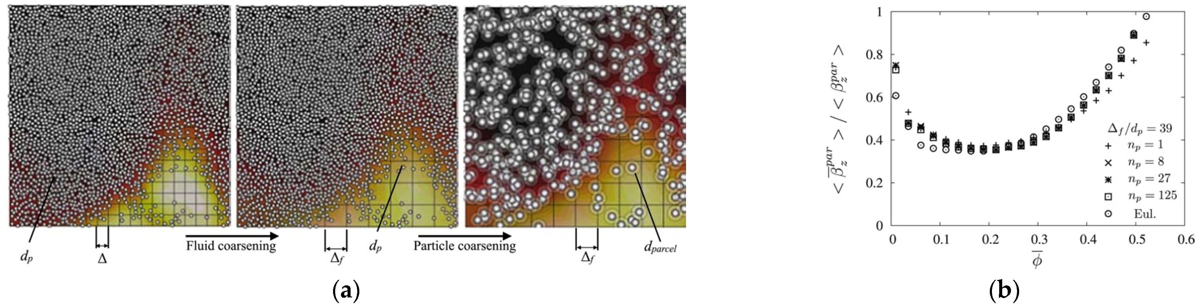 Processes 09 00279 g008 Processes 09 00279 g008