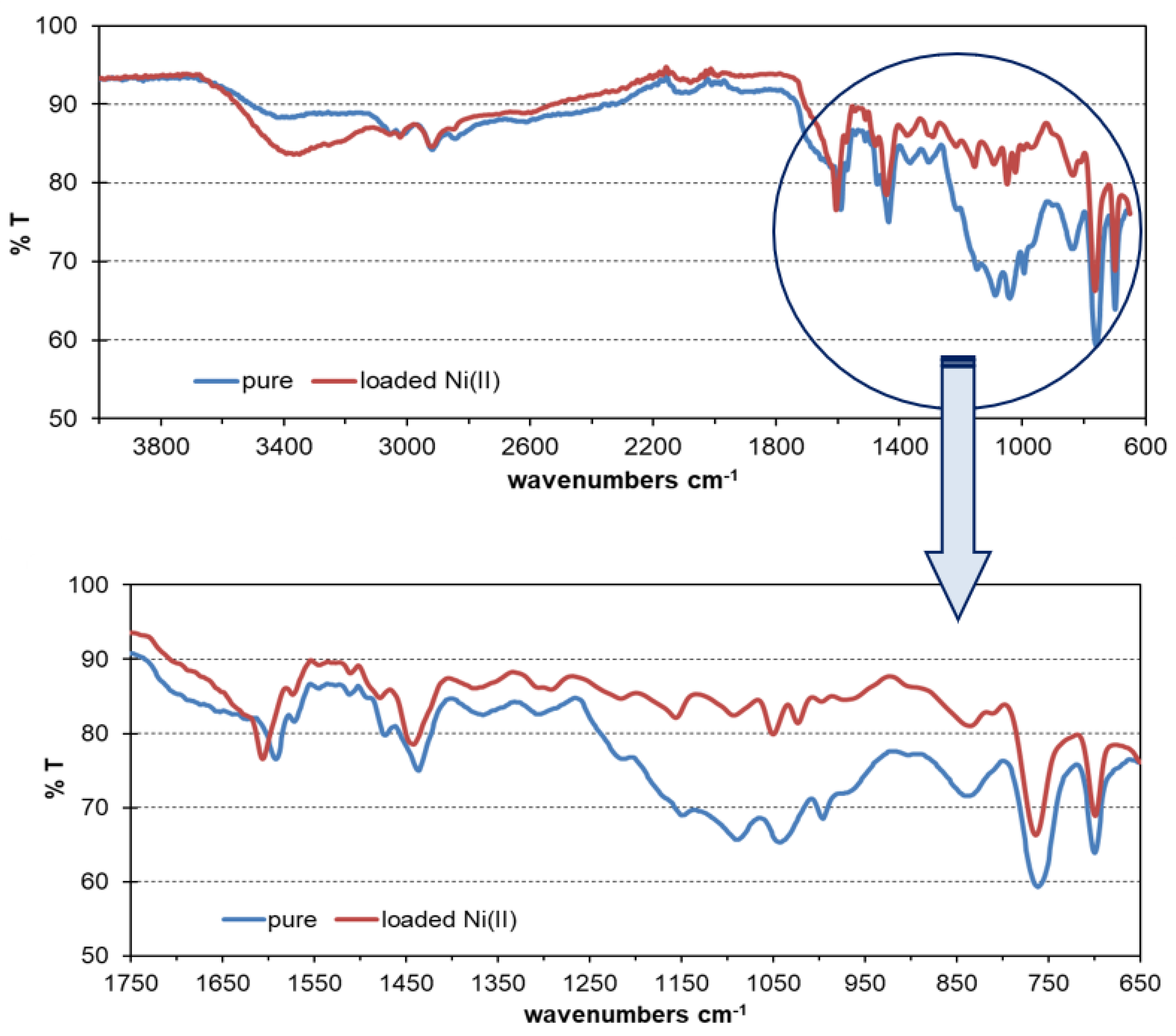 Processes 09 00285 g010 Processes 09 00285 g010