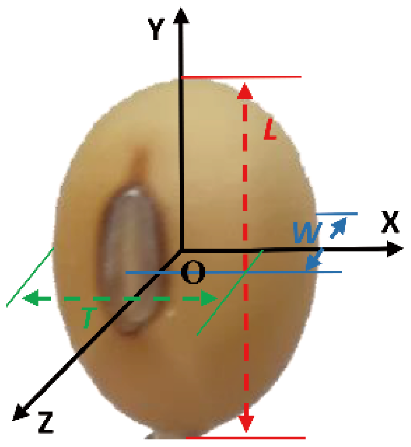Processes 09 00286 g001 Processes 09 00286 g001