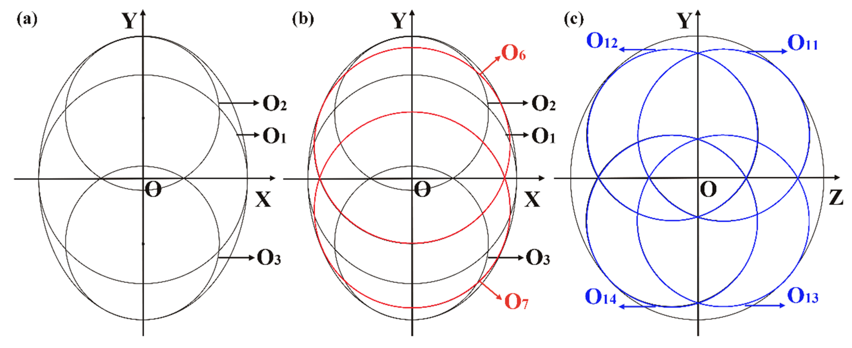 Processes 09 00286 g002 Processes 09 00286 g002