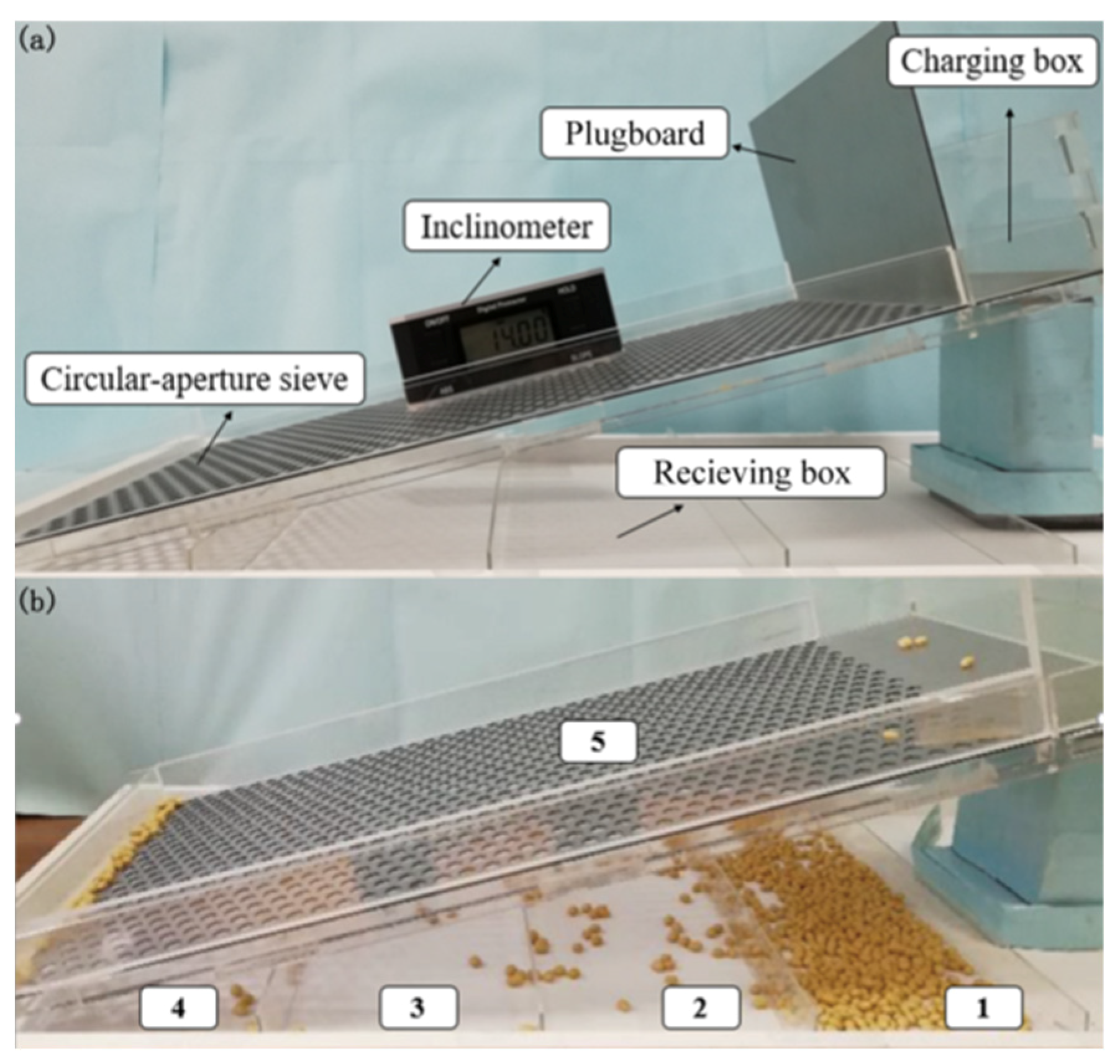 Processes 09 00286 g006 Processes 09 00286 g006