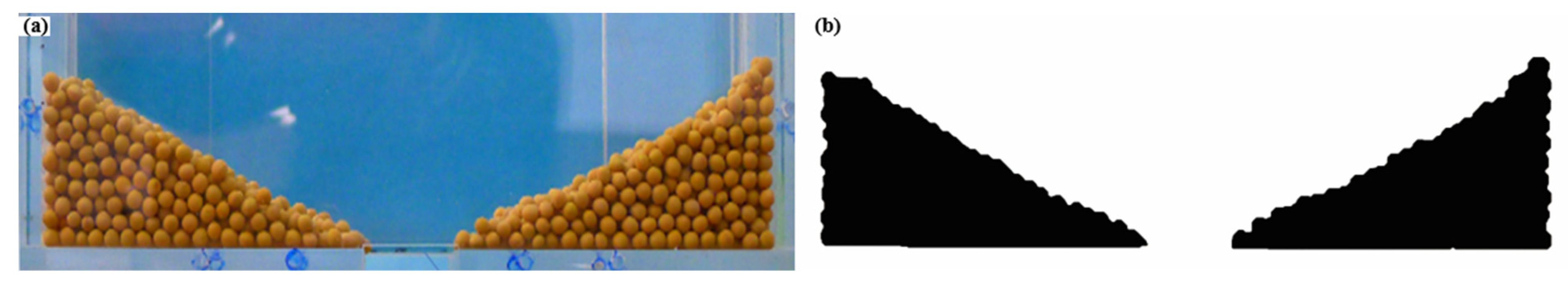 Processes 09 00286 g019 Processes 09 00286 g019