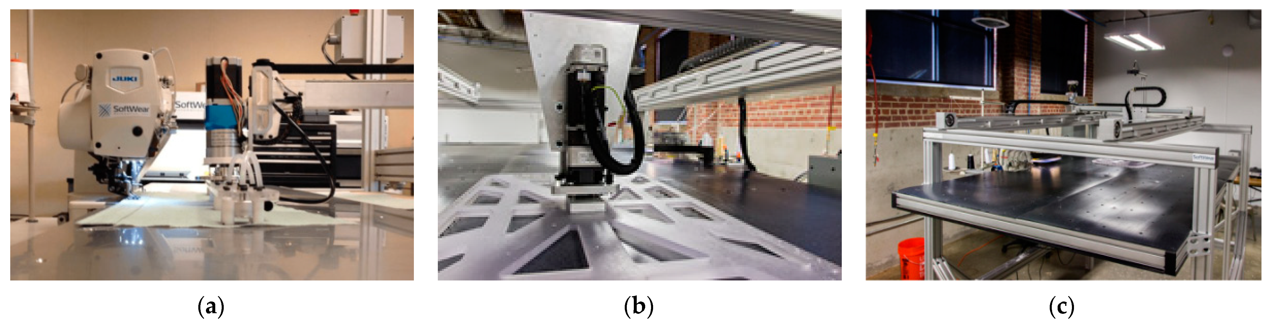 Processes 09 00289 g002