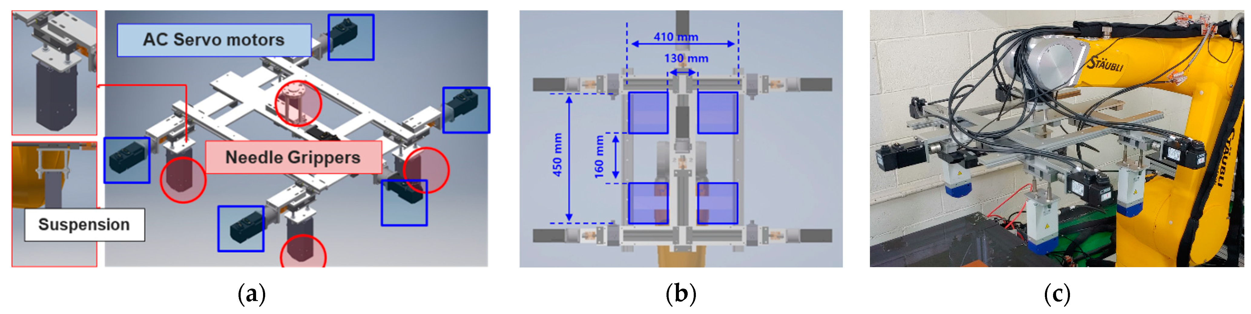 Processes 09 00289 g015