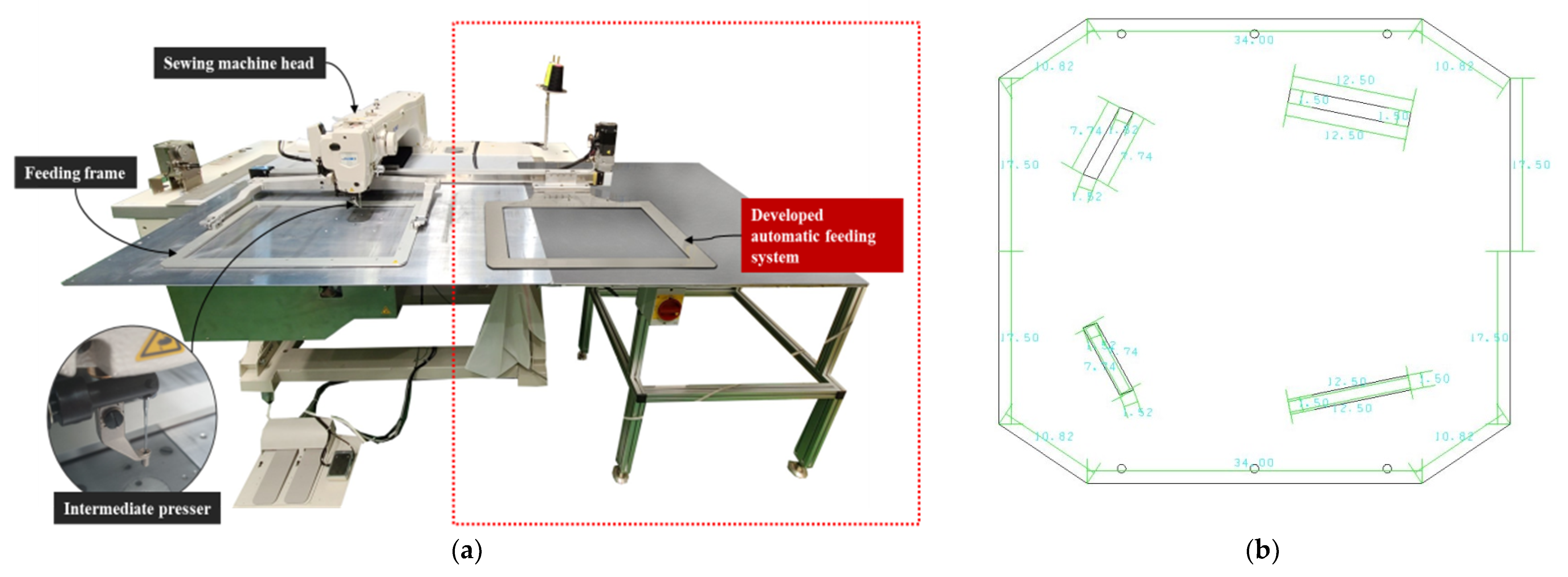 Processes 09 00289 g021