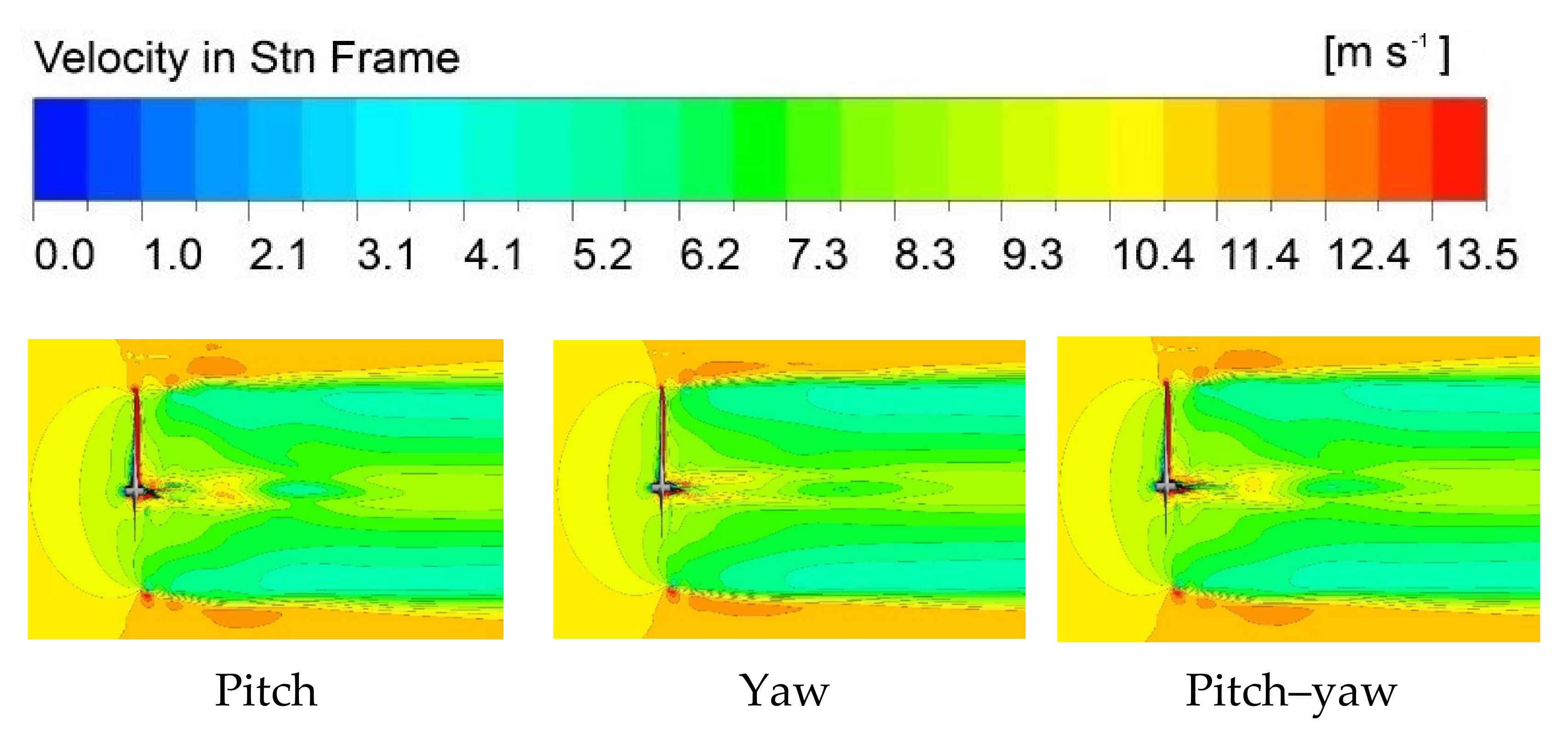 Processes 09 00290 g018