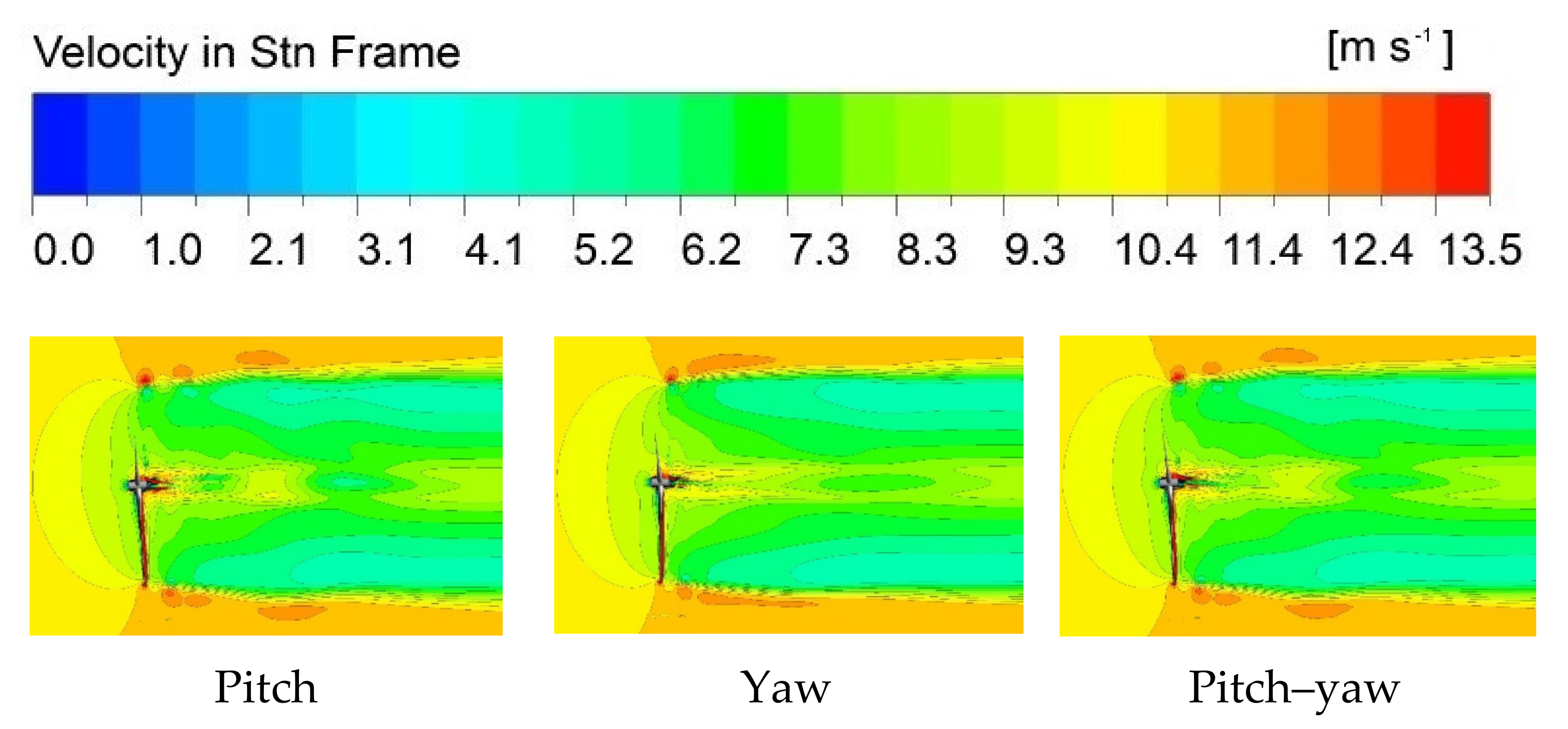 Processes 09 00290 g019