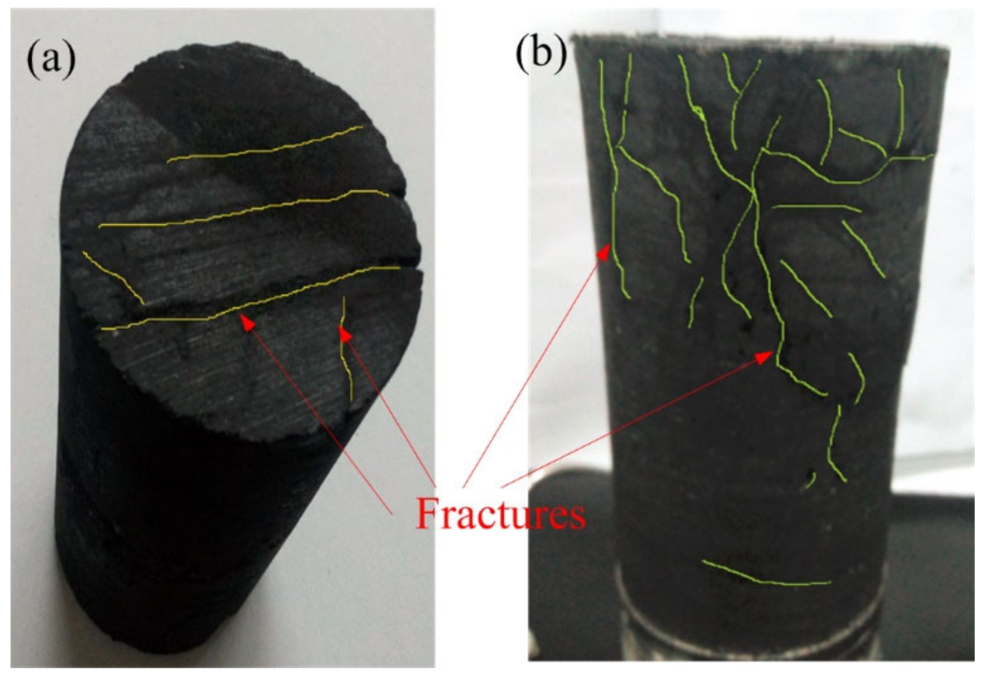 Processes 09 00296 g002 550