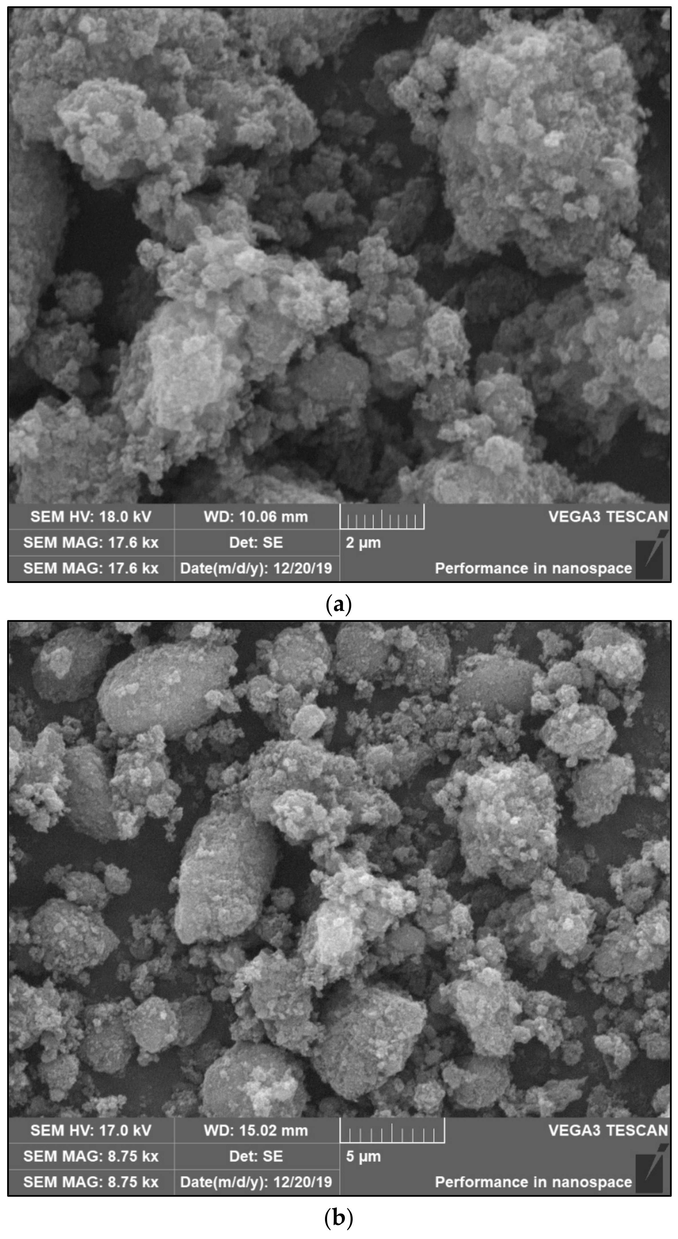 Processes 09 00302 g009a Processes 09 00302 g009a