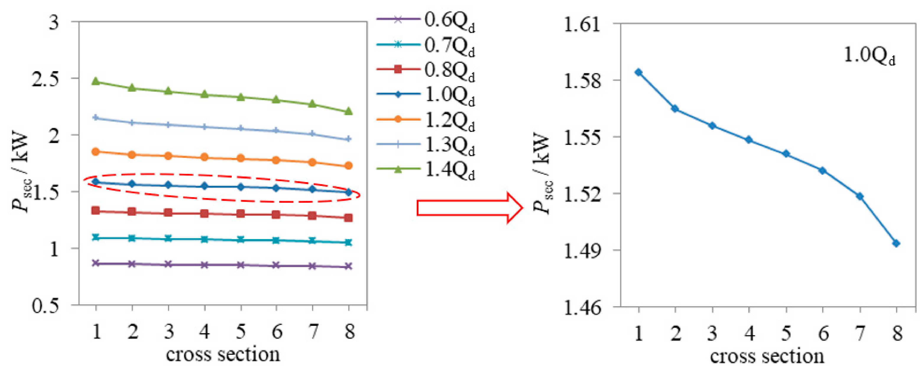 Processes 09 00303 g008