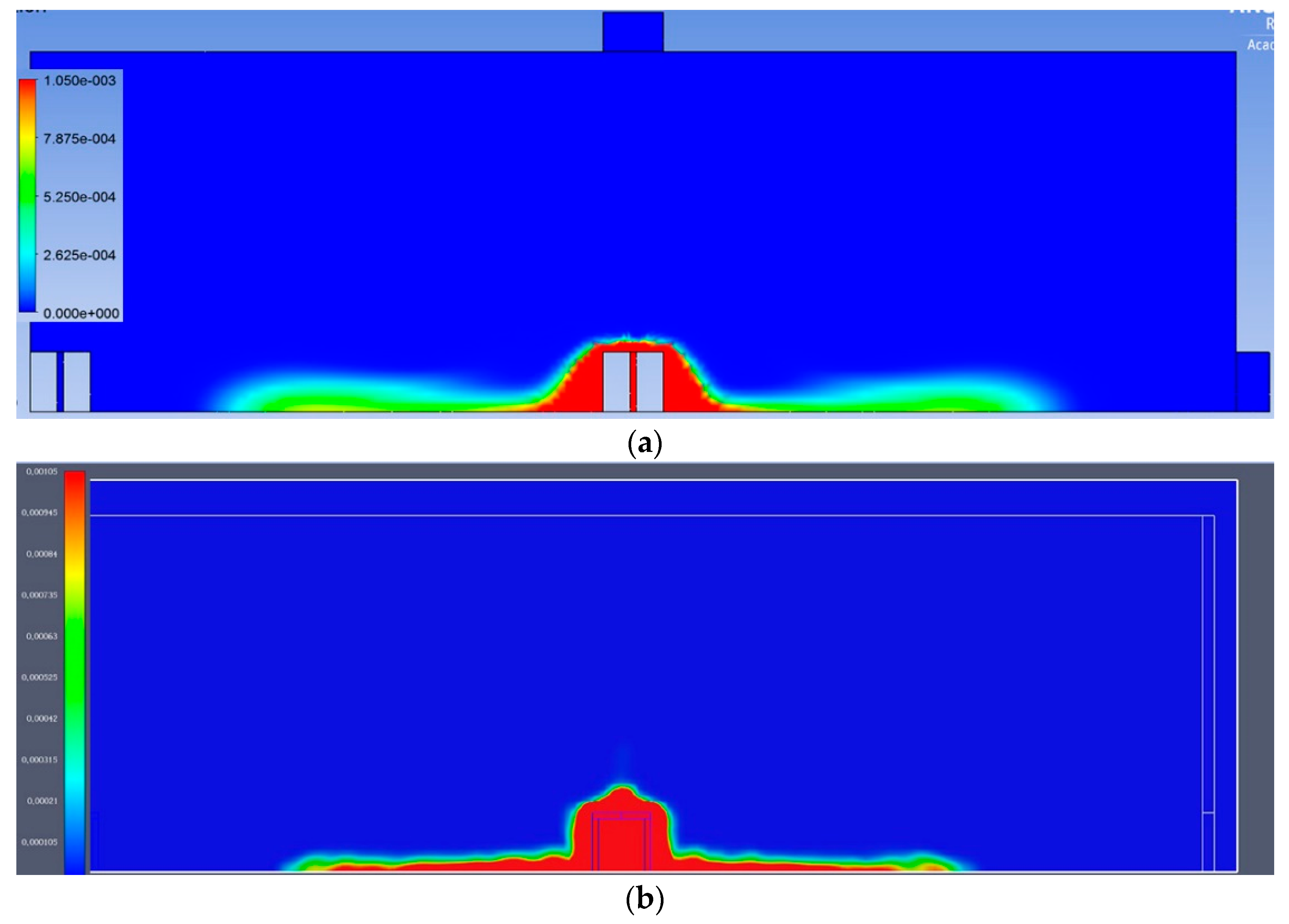 Processes 09 00307 g010