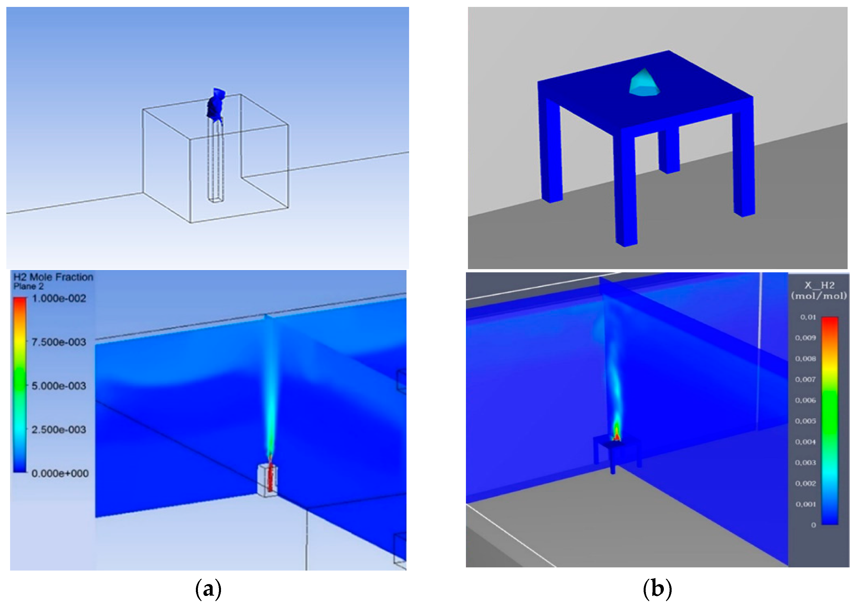 Processes 09 00307 g012