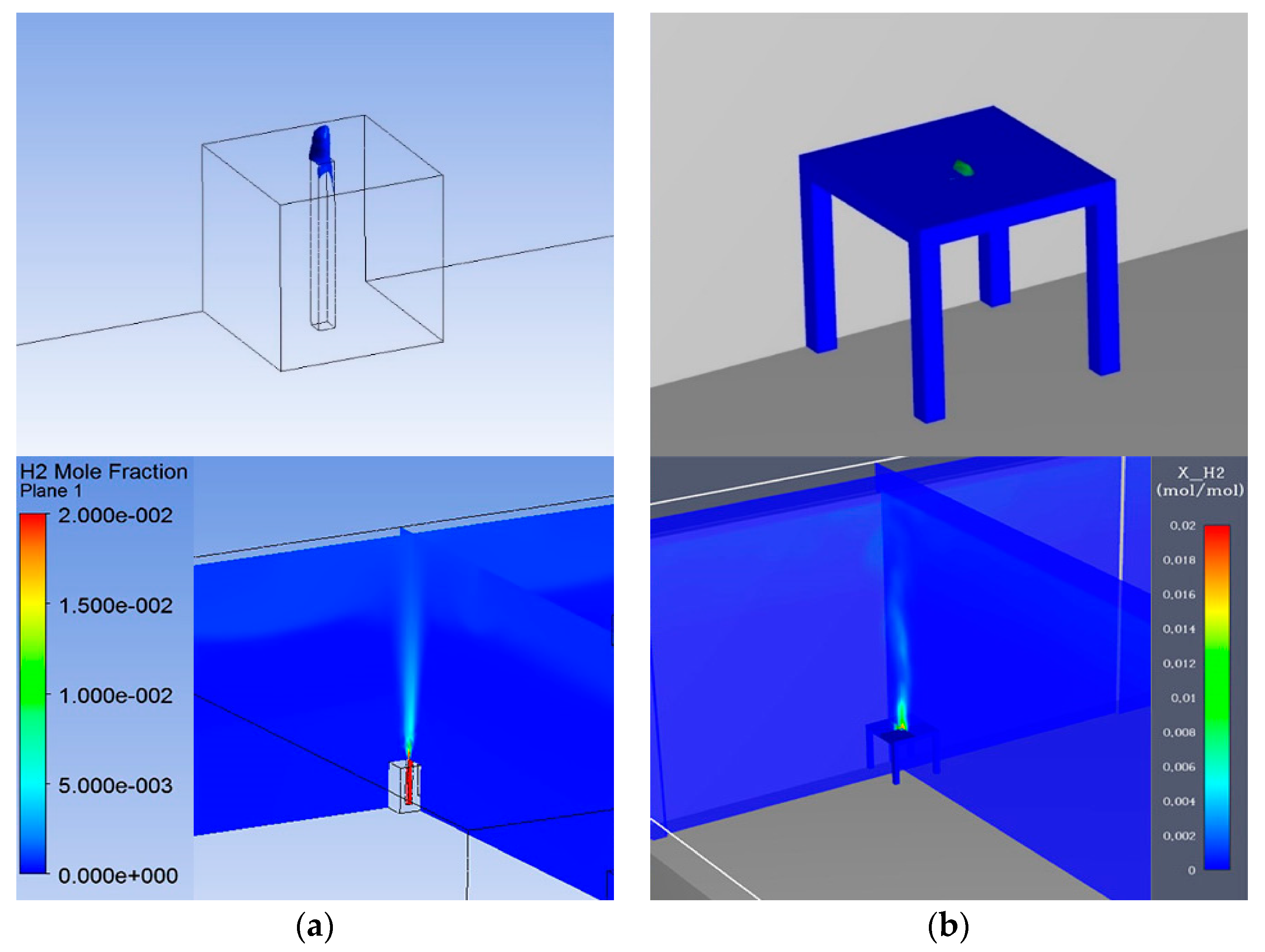 Processes 09 00307 g013