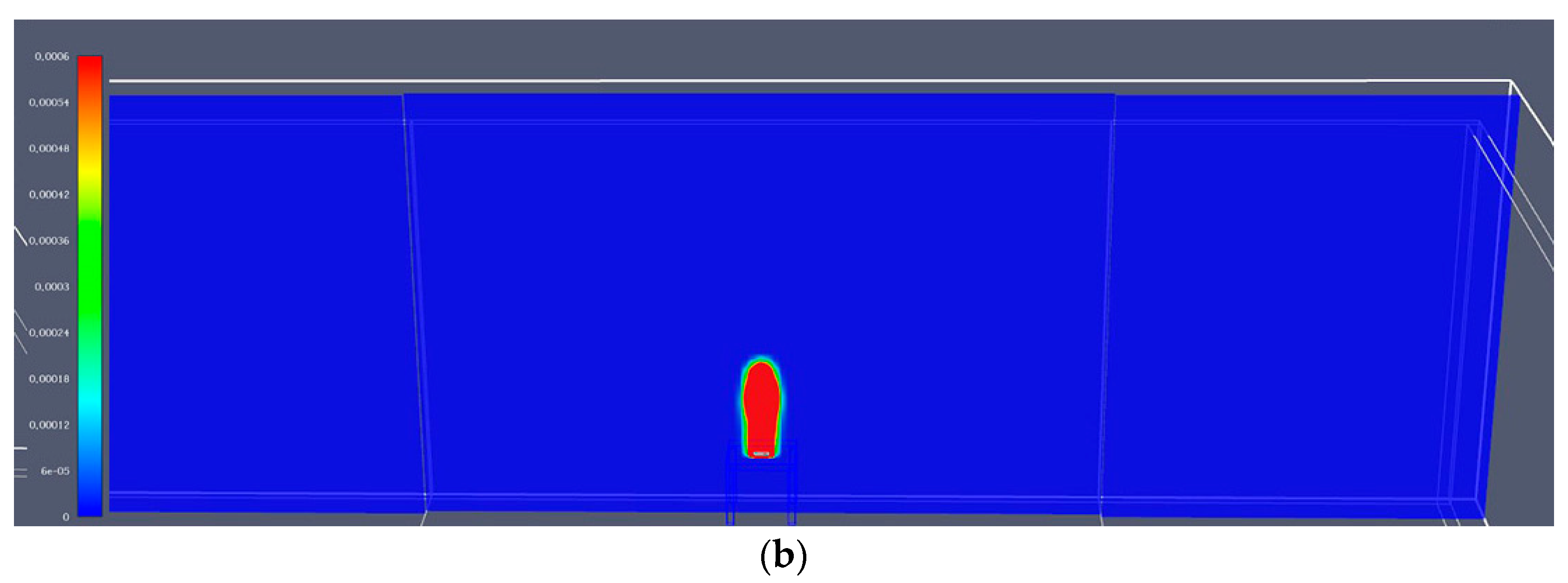 Processes 09 00307 g014b