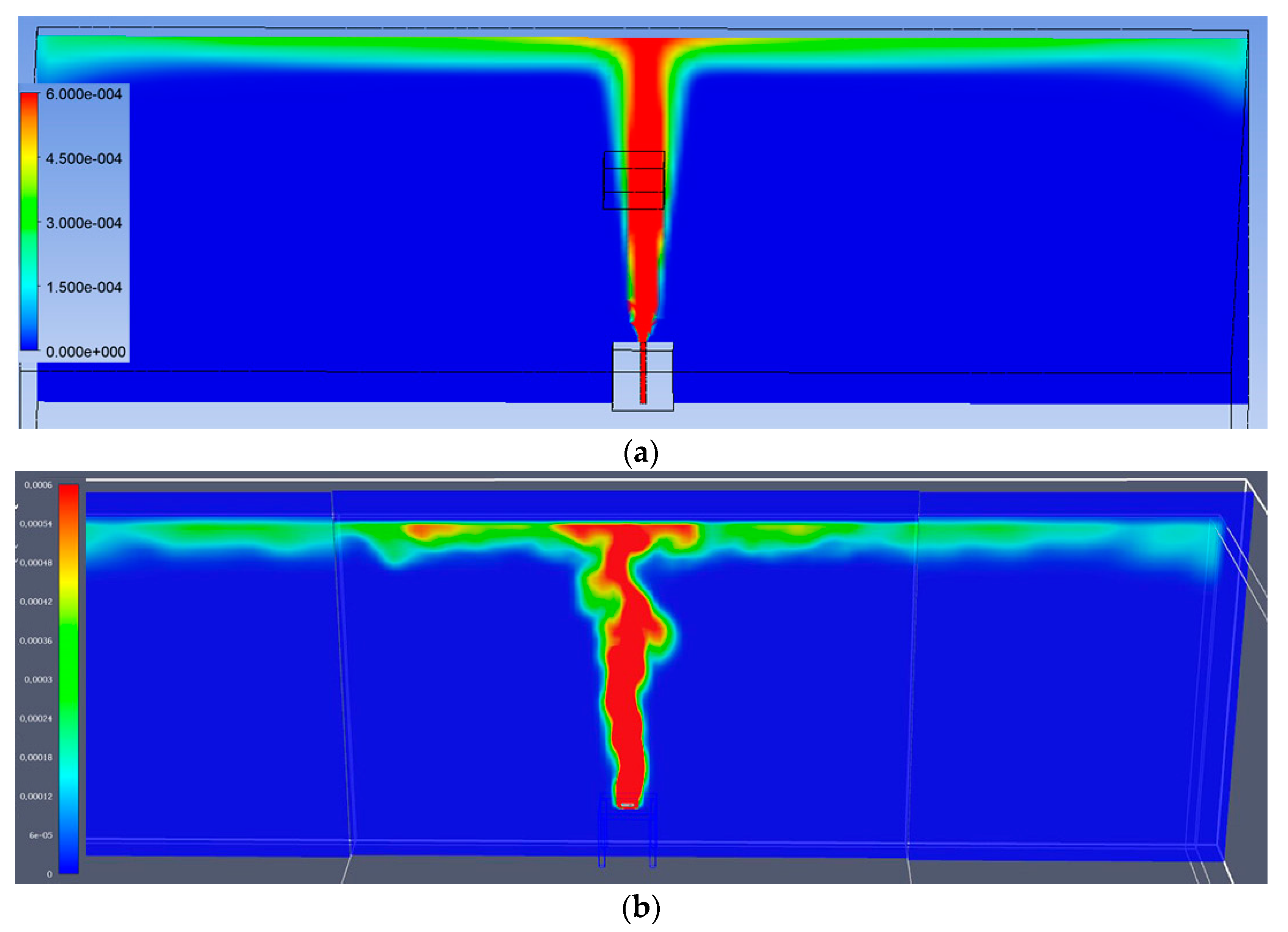 Processes 09 00307 g018